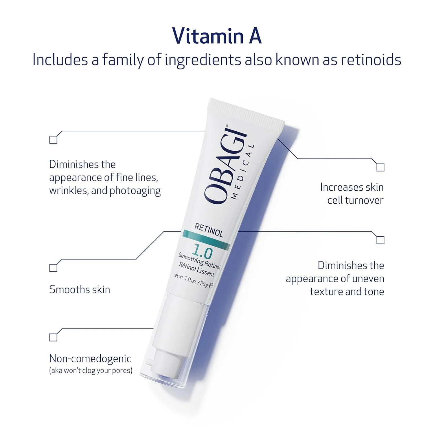 retinol 1.0 3.jpg