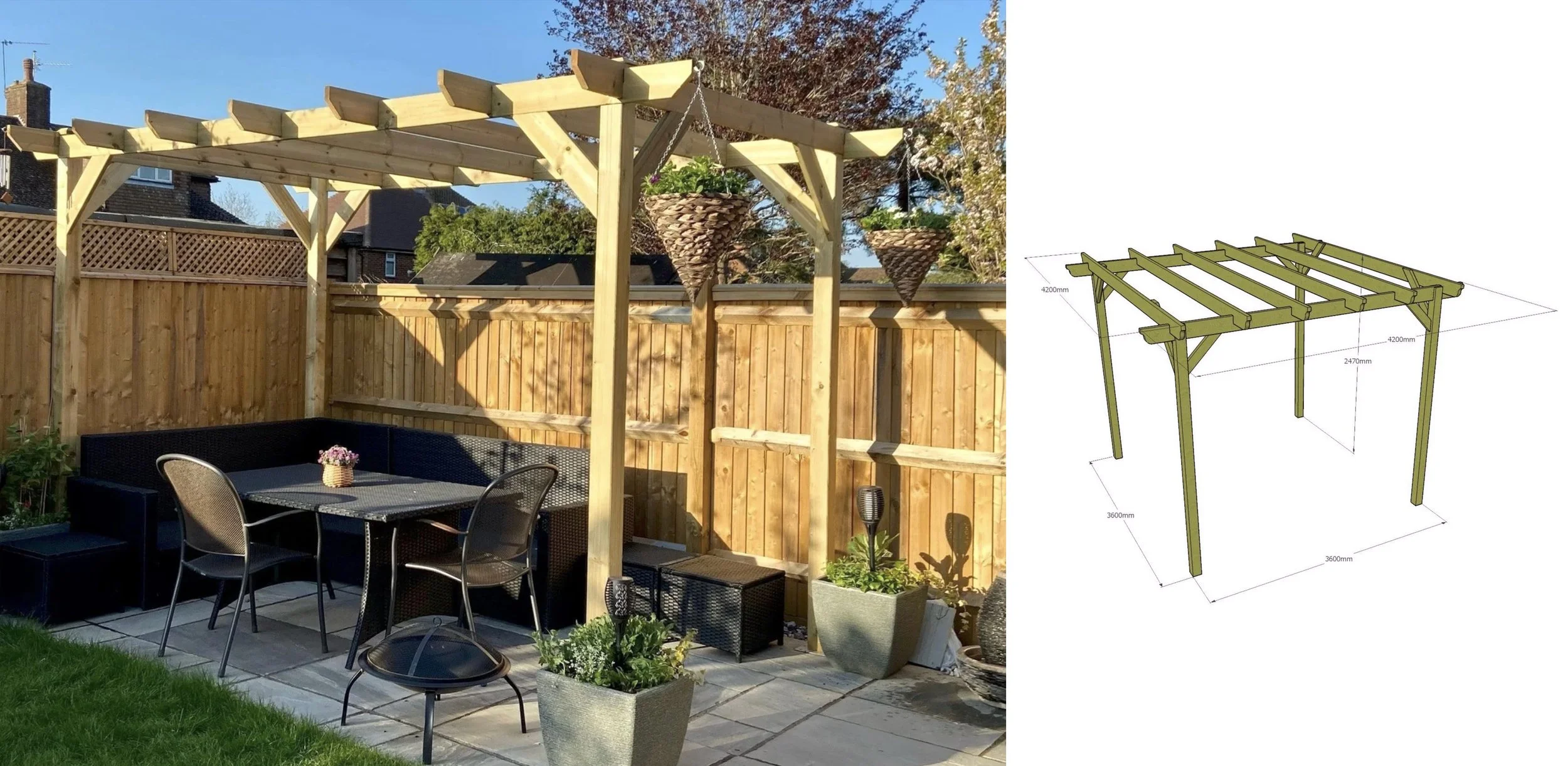 A backyard patio with a wooden pergola frame, some hanging flower baskets, a black wicker seating area with a table and chairs, potted plants, and a wooden privacy fence. There is also a diagram of the pergola structure with measurements.