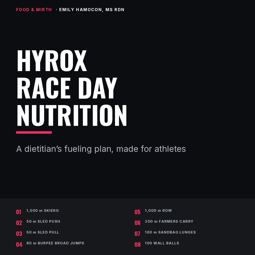 HYROX Race Day Nutrition: A Dietitian's Fueling Plan