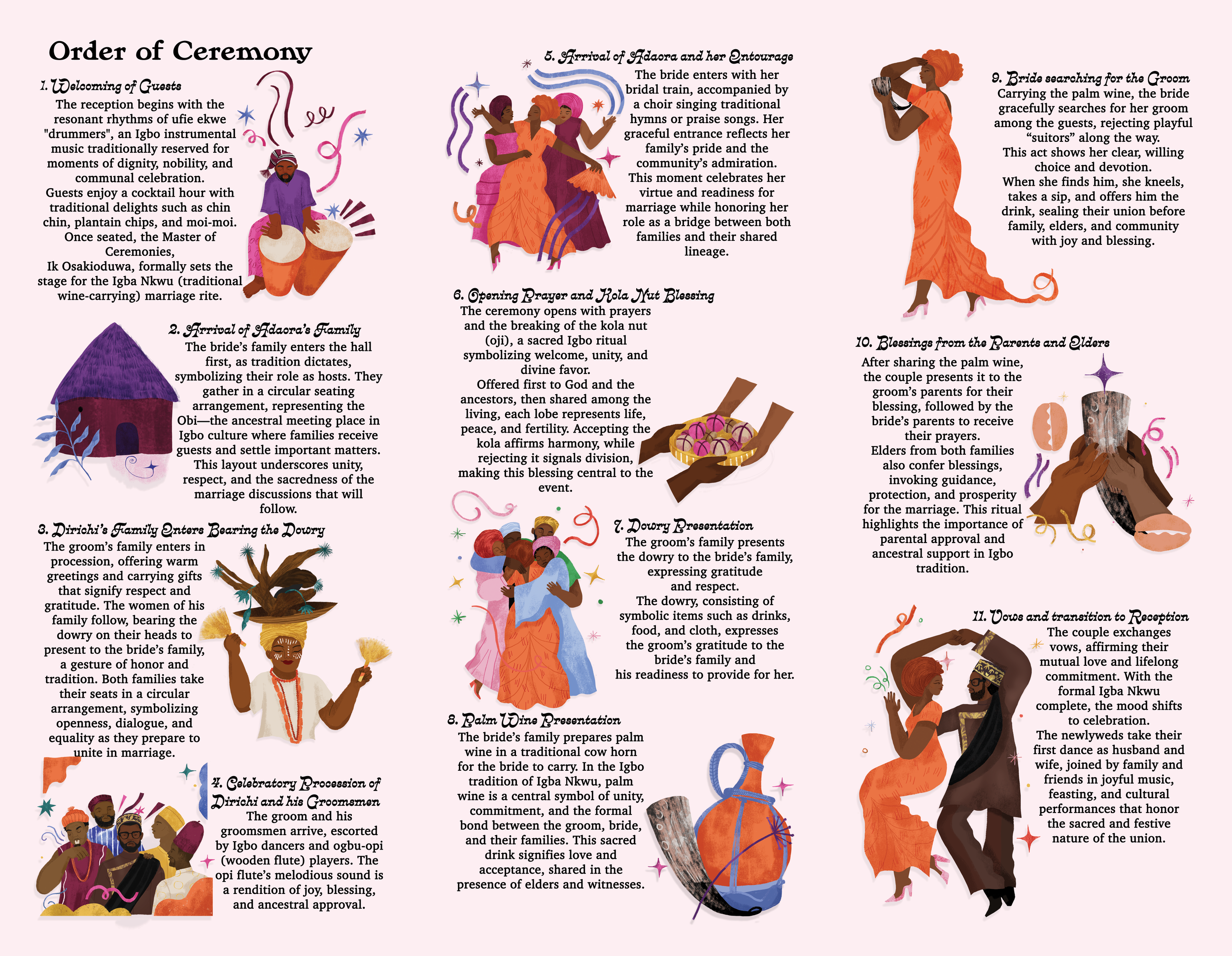 Wedding Brochure Design