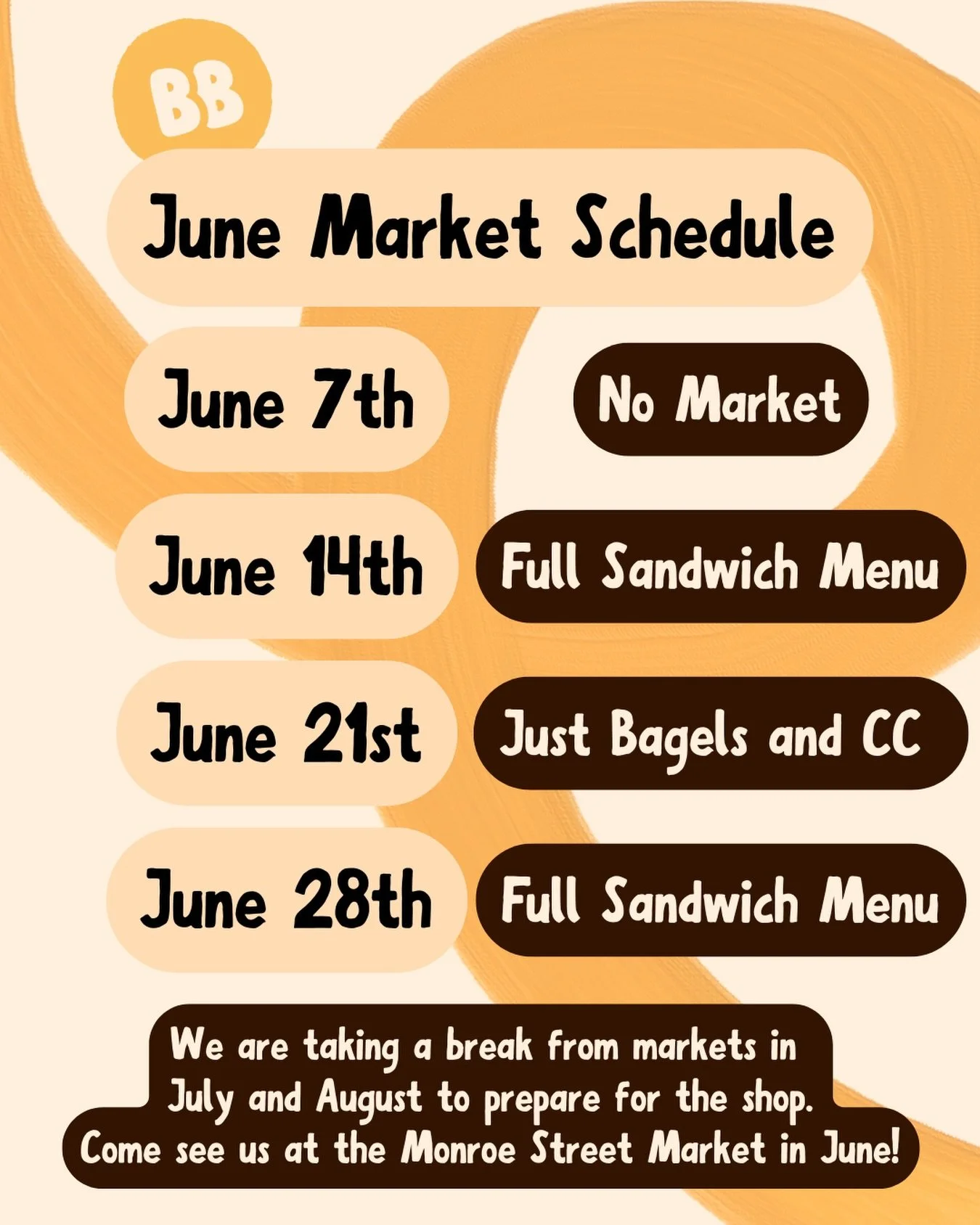 Here is our plan for June and beyond. Markets through the end of June. Then we are taking a brief hiatus to ramp up for the shop. Come see us before we take a pause! @monroestreetfarmersmarket