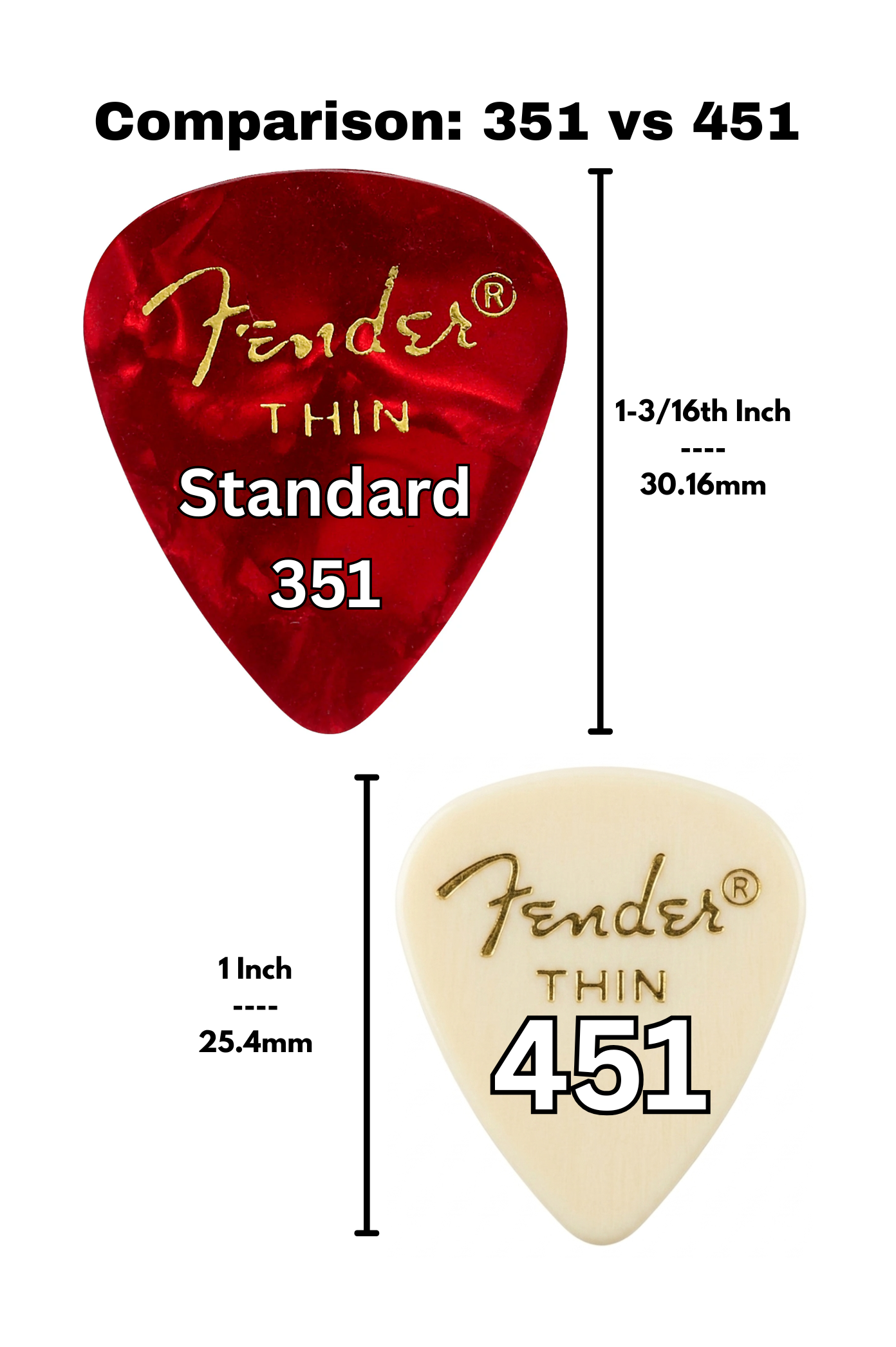 Fender351Compare451.1.png
