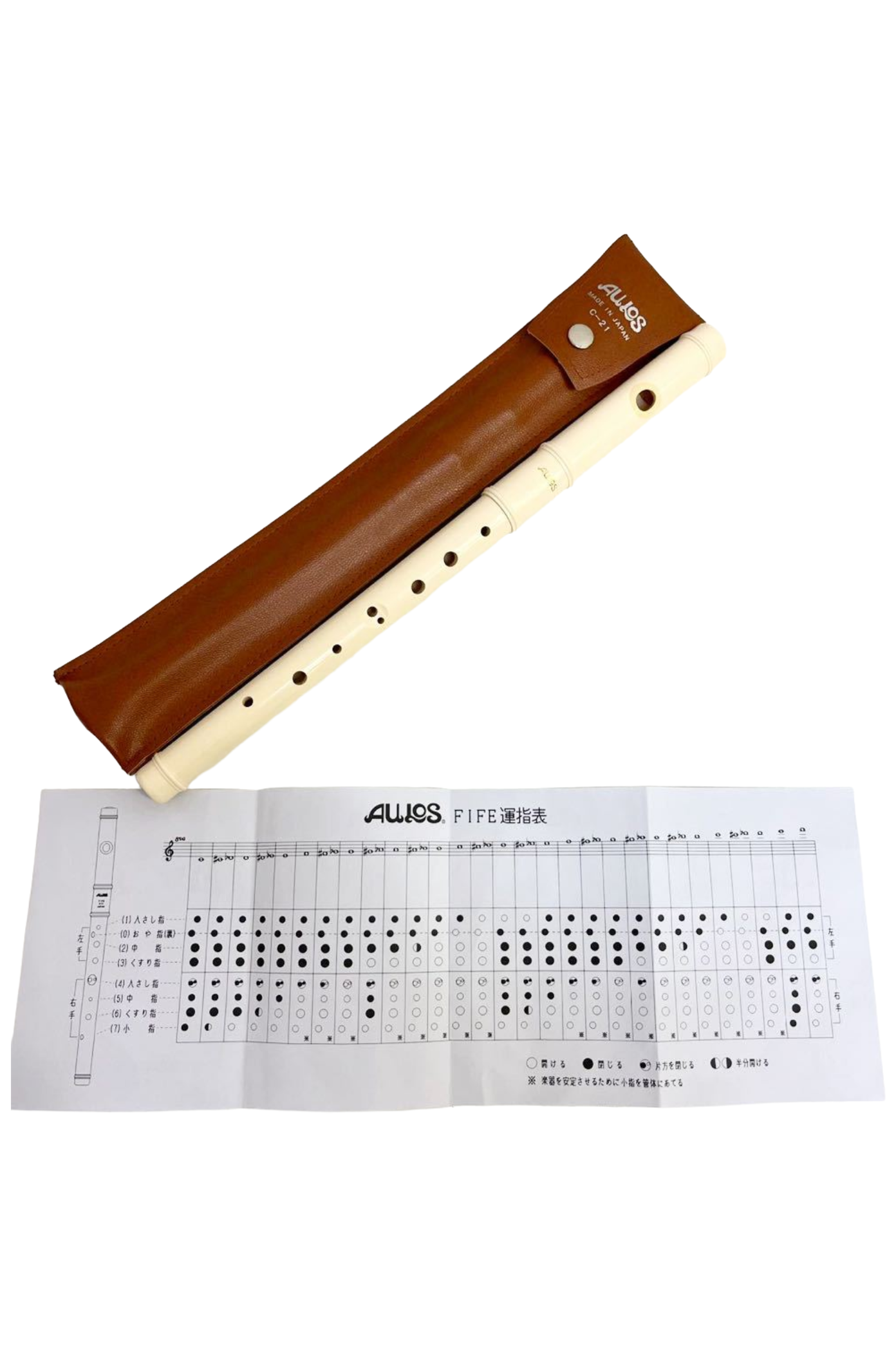 RBI-AULOS-C21.6.png