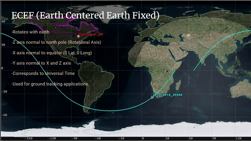 Satellite Slide 9.gif