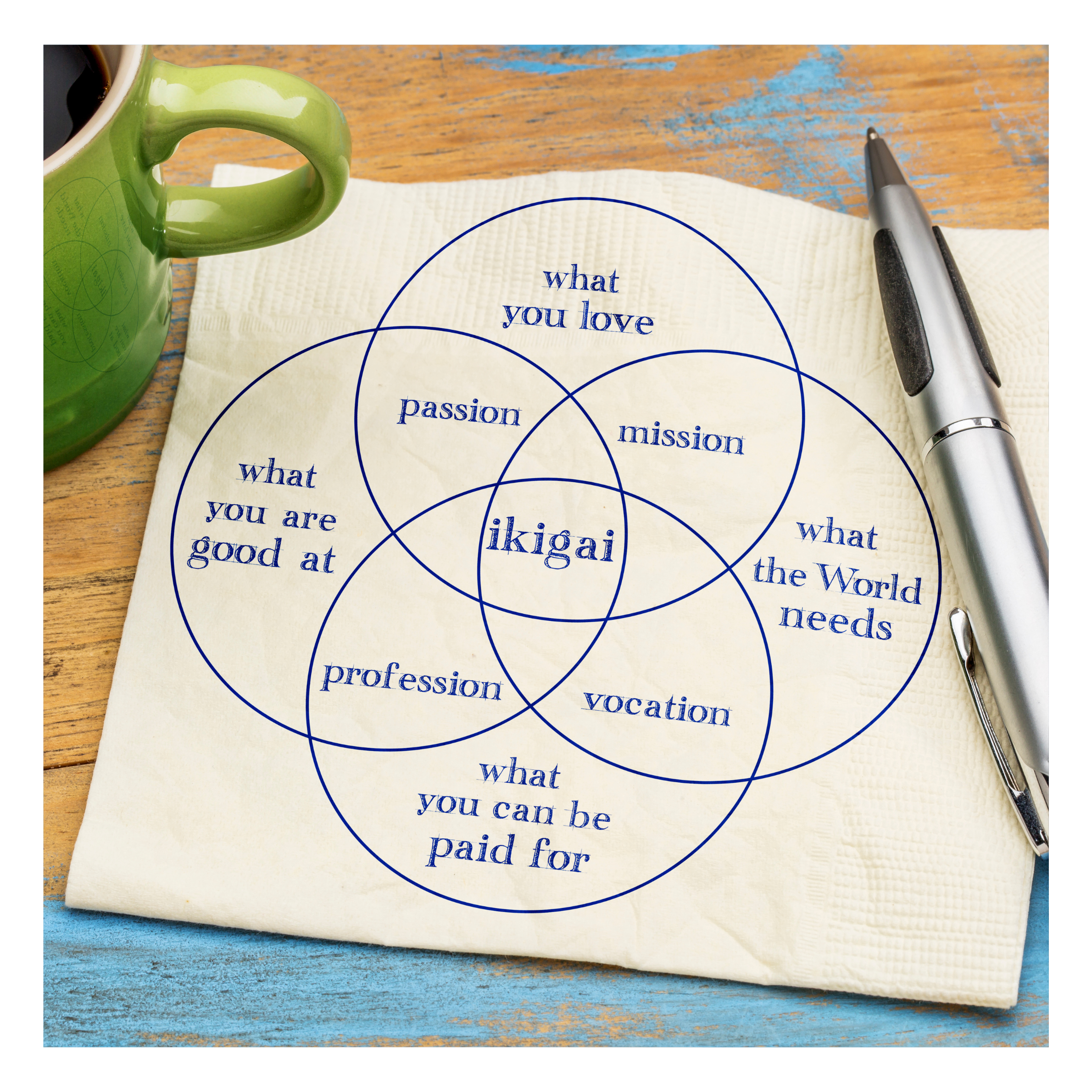 When Clinical Excellence Isn’t Enough: Finding Ikigai in Medicine