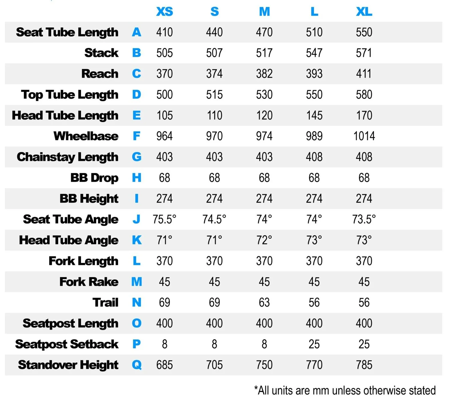 Trek frame gantry size chart