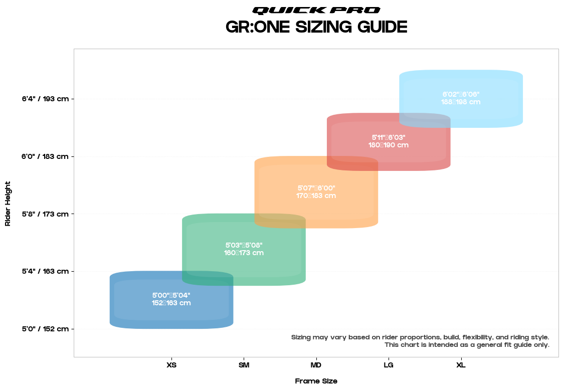01_GR_ONE_Height_Guide.png
