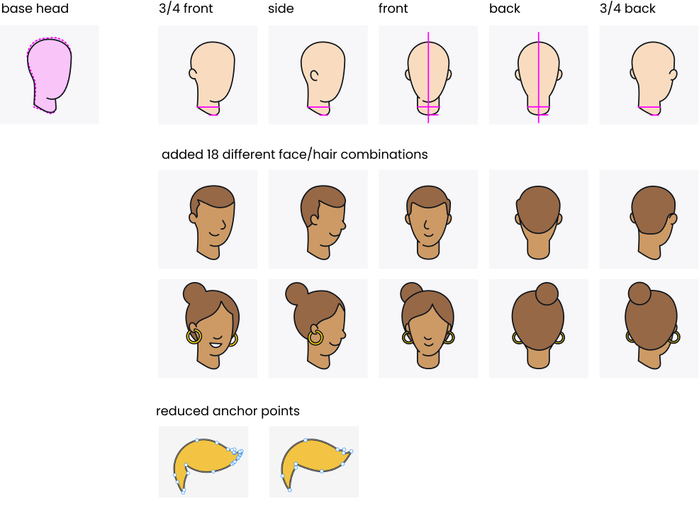 Amazon Transportation Illustration System — Michelle Francis