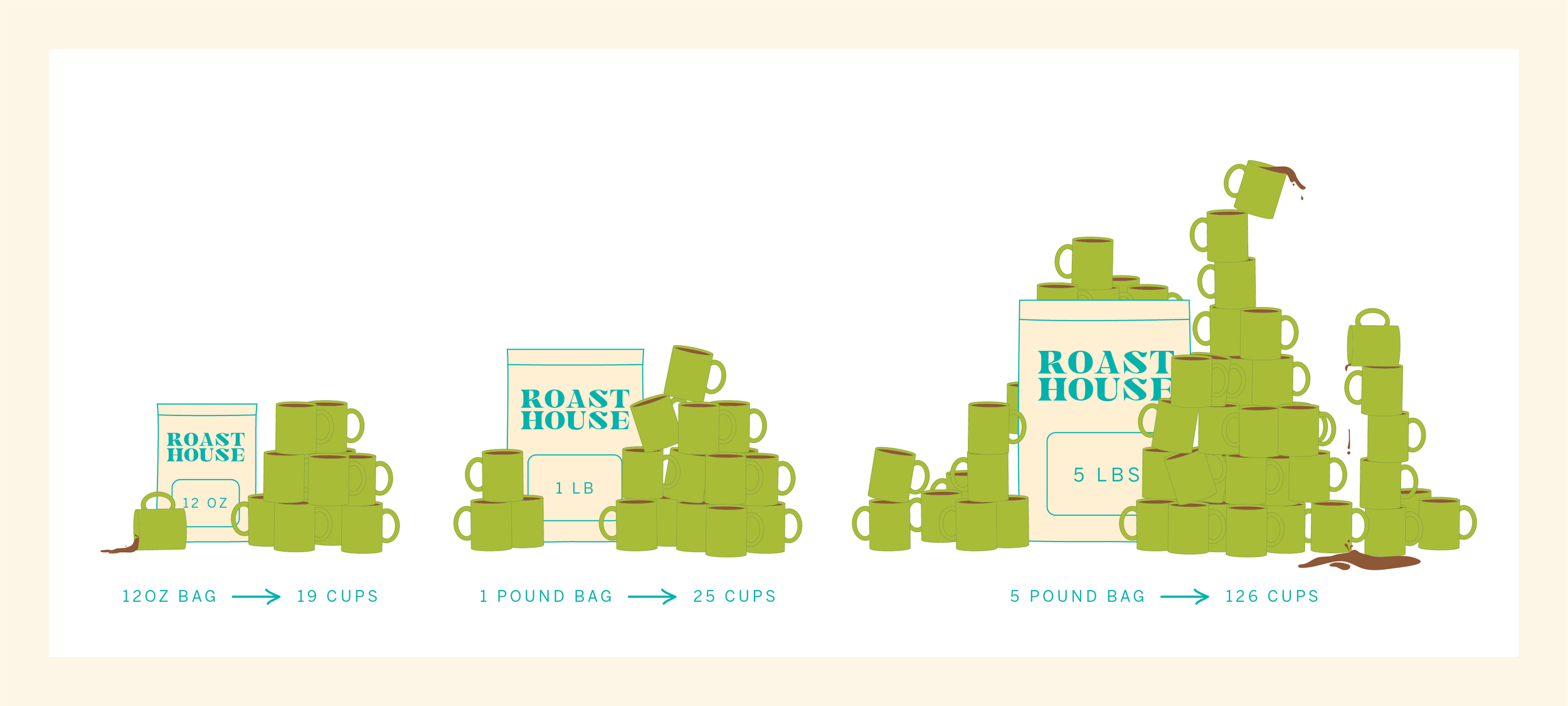 mm_website roast house_illustration_7.png