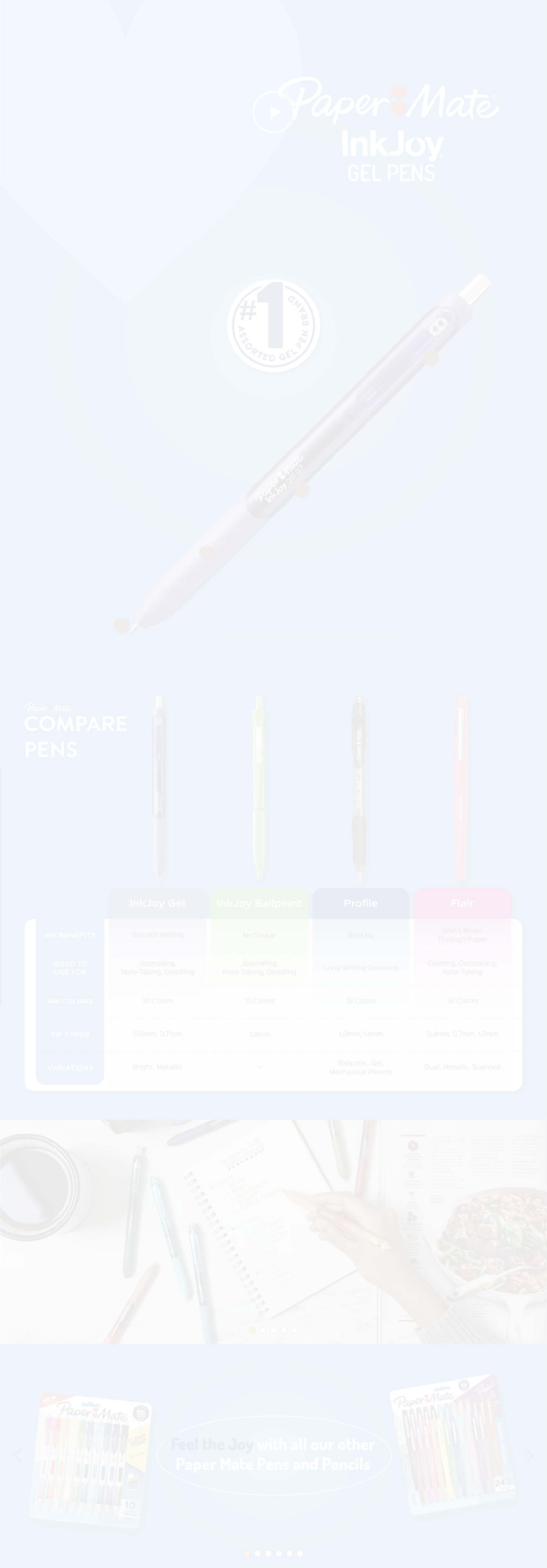 Papermate InkyJoy Gel A+ Content