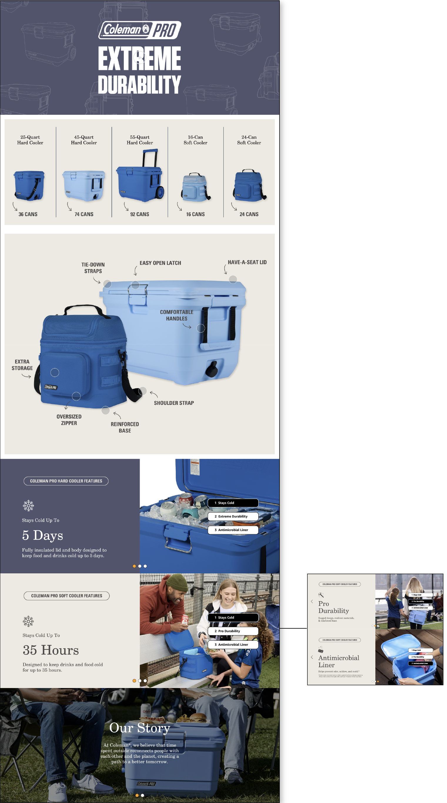 Coleman Pro Amazon A+ Content