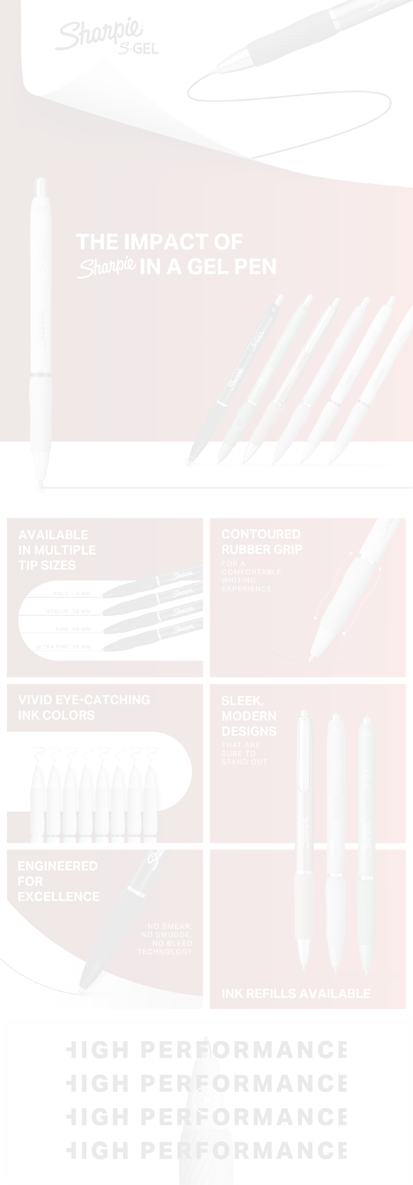 Sharpie S Gel Amazon A+ Content