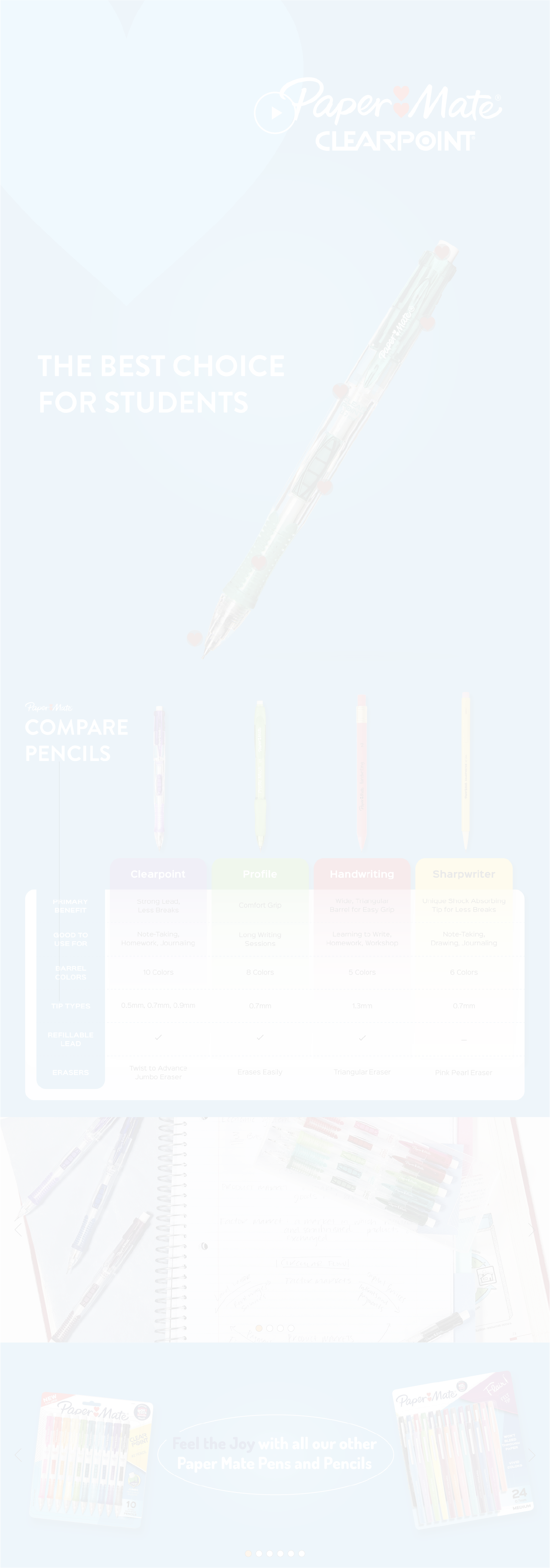 Papermate Clearpoint Gel A+ Content