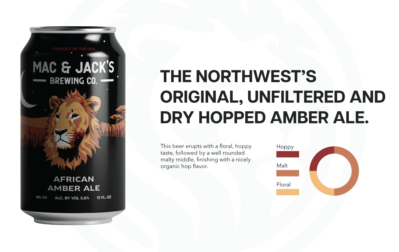 mm_website_project_mac-and-jacks_african-ale (1).png