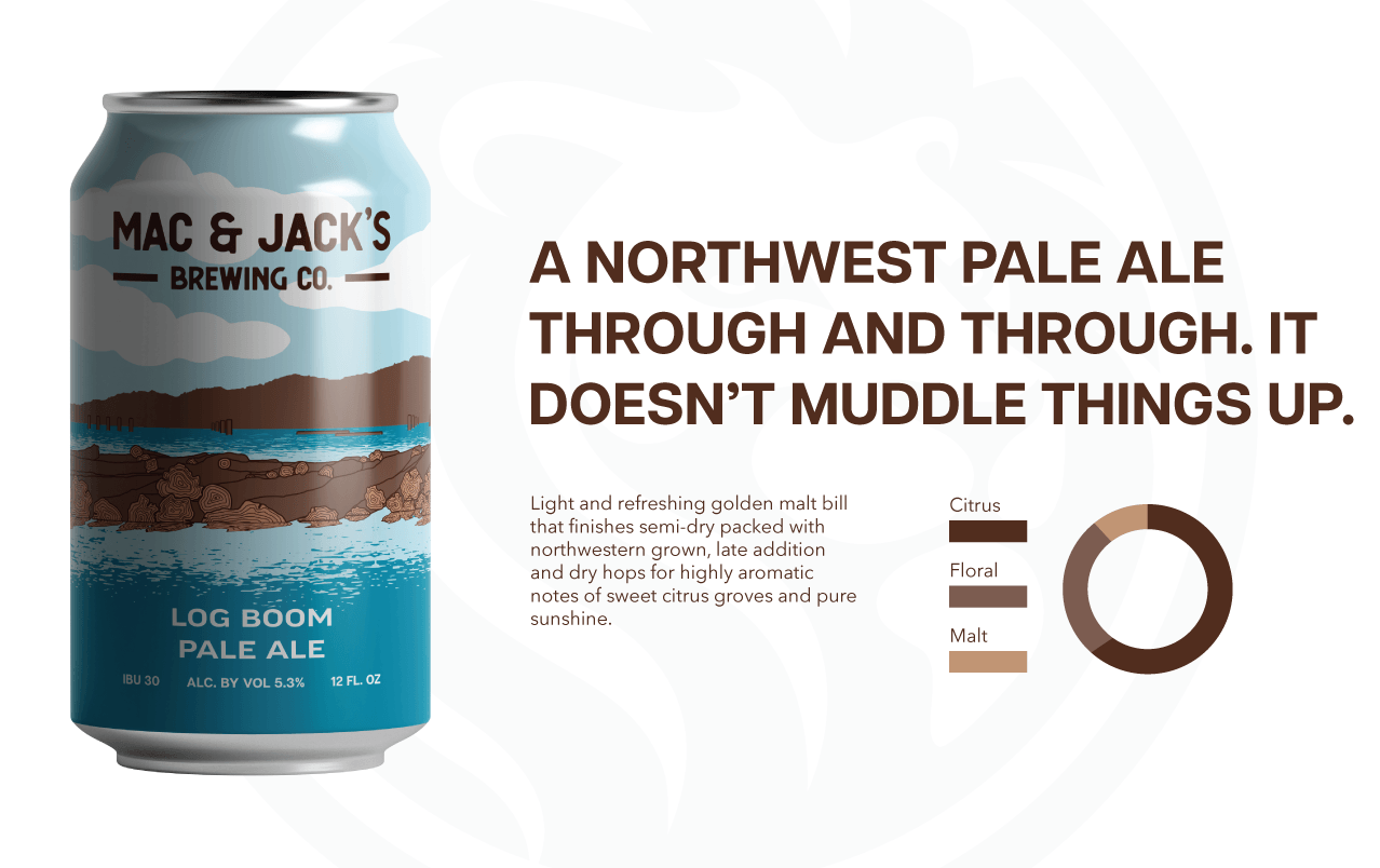 mm_website_project_mac-and-jacks_log-boom-pale-ale.png