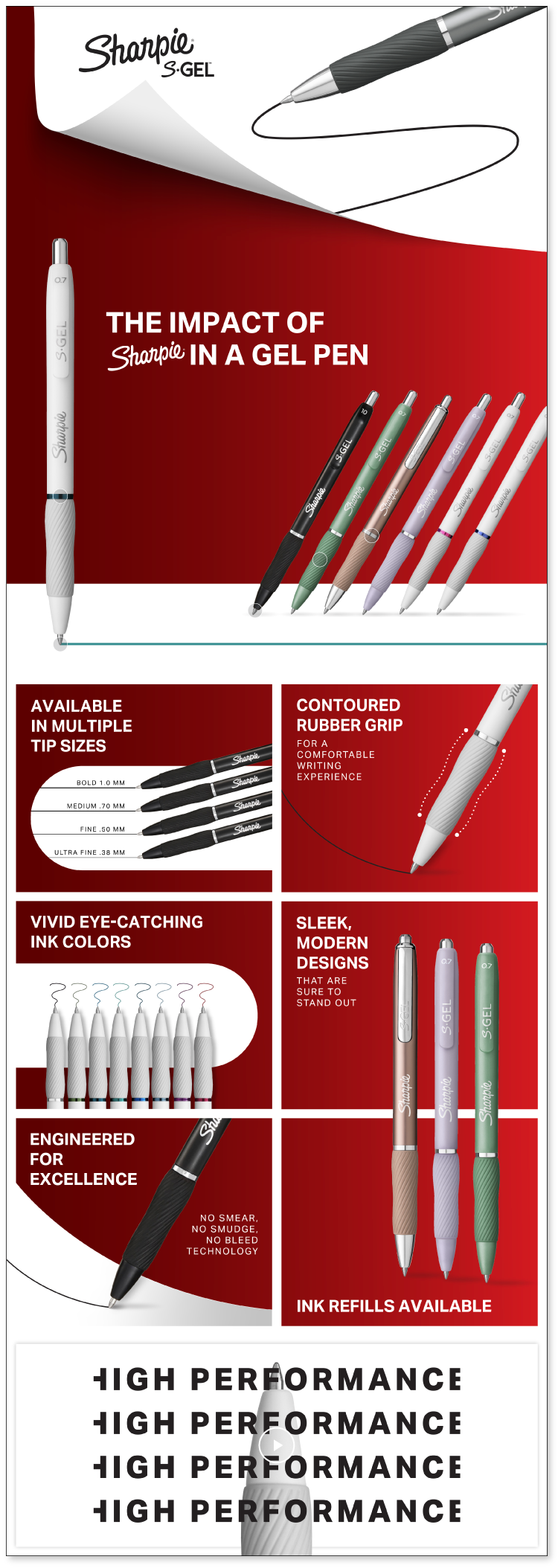 Sharpie S-Gel Amazon A+ Content