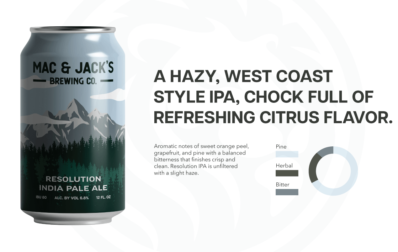 mm_website_project_mac-and-jacks_resolution-india-pale-ale.png