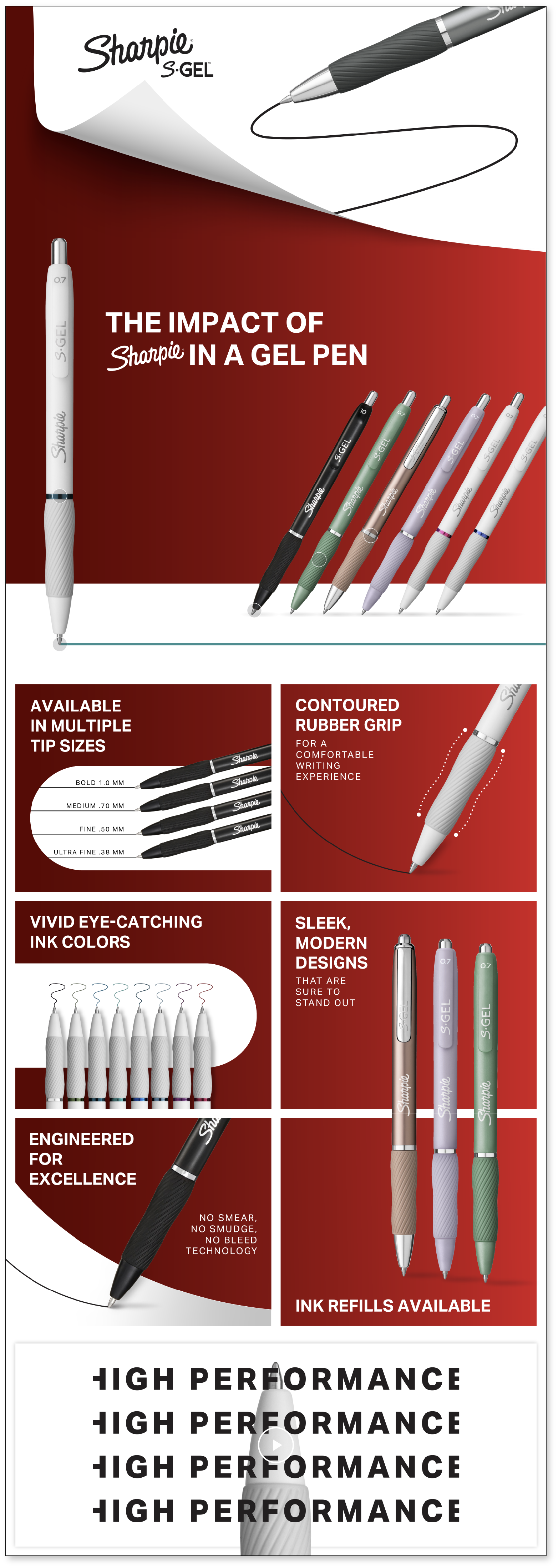 Sharpie S Gel Amazon A+ Content