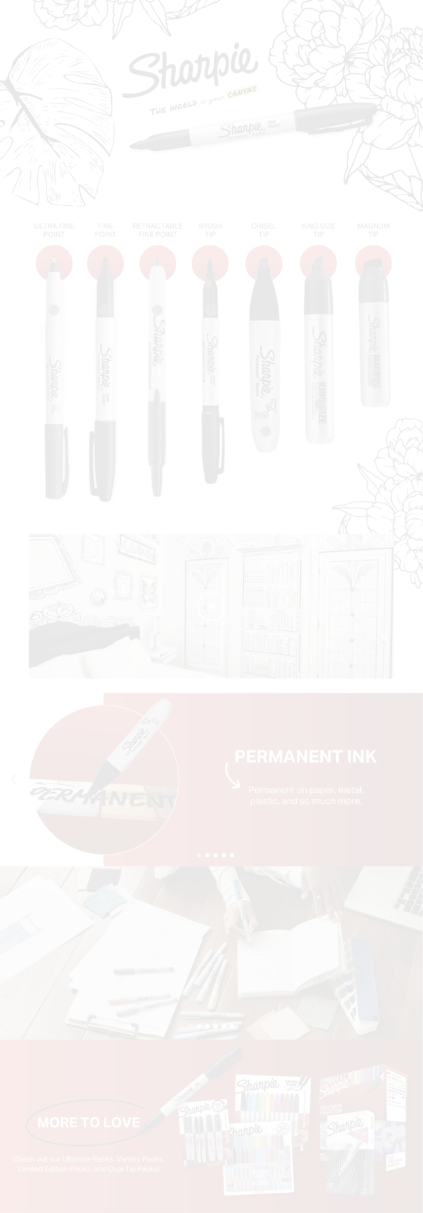 Sharpie Permanent Amazon A+ Content