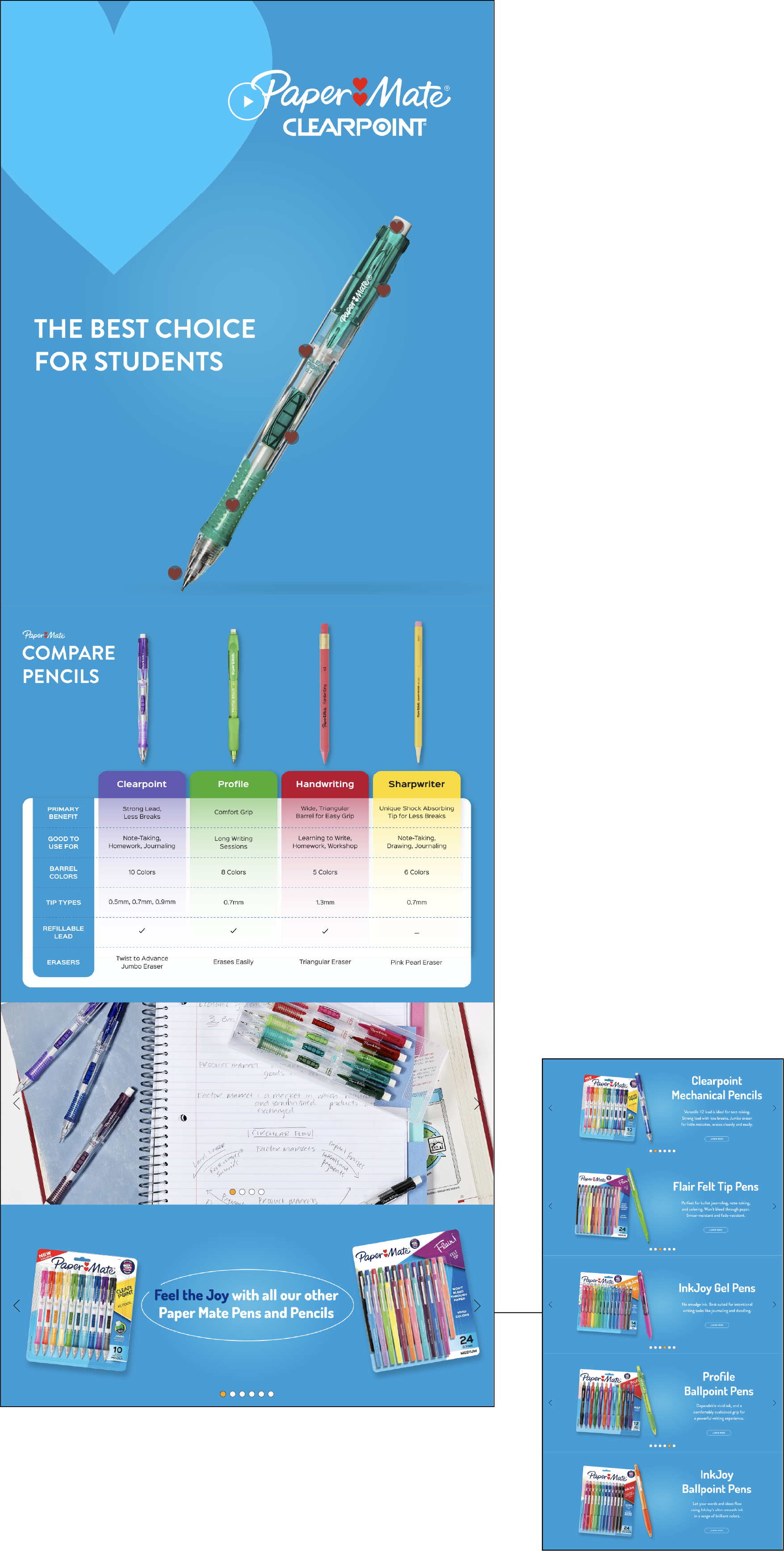 Papermate Clearpoint Gel A+ Content