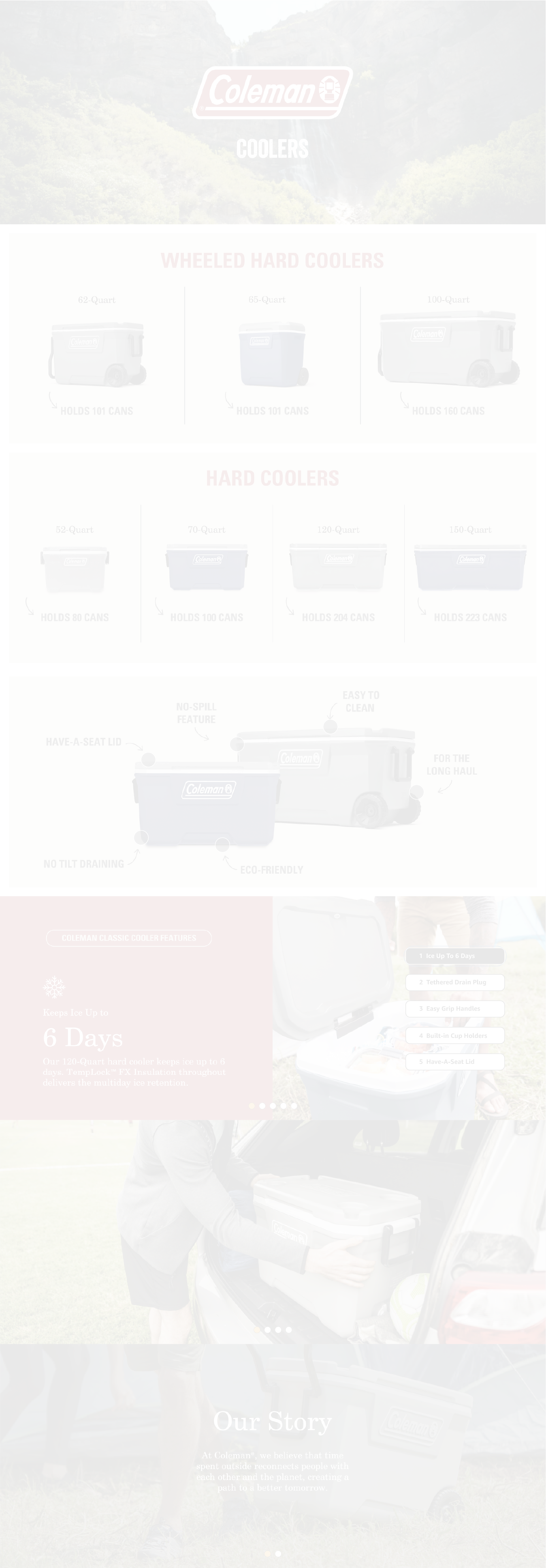 Coleman Classic Amazon A+ Content