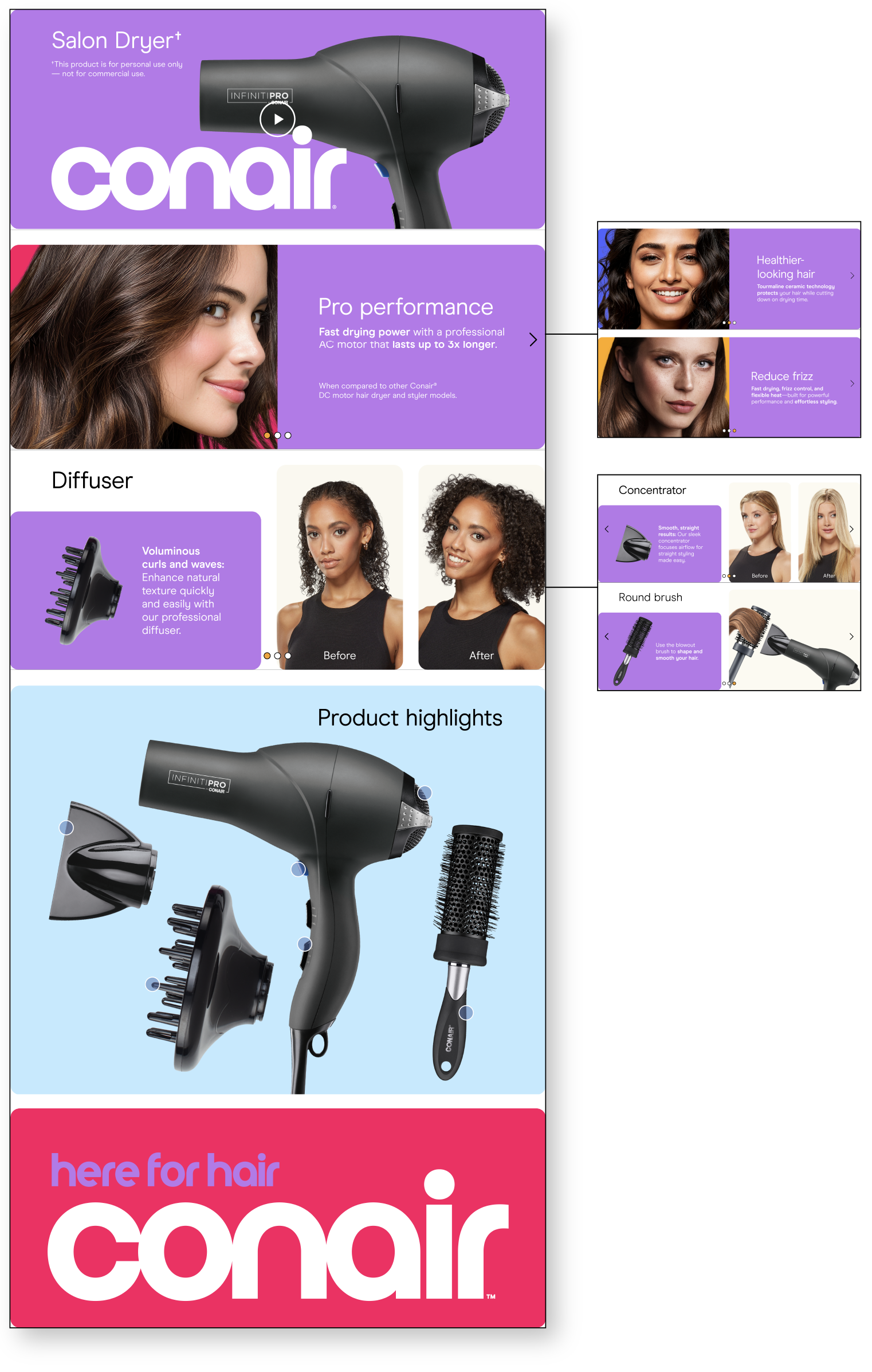 Conair Salon Dryer Gel A+ Content