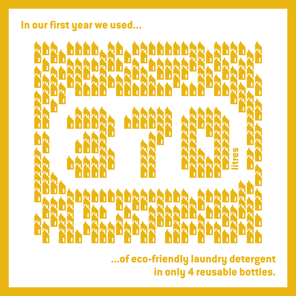 Launderette First Year infographics final versions-03.png