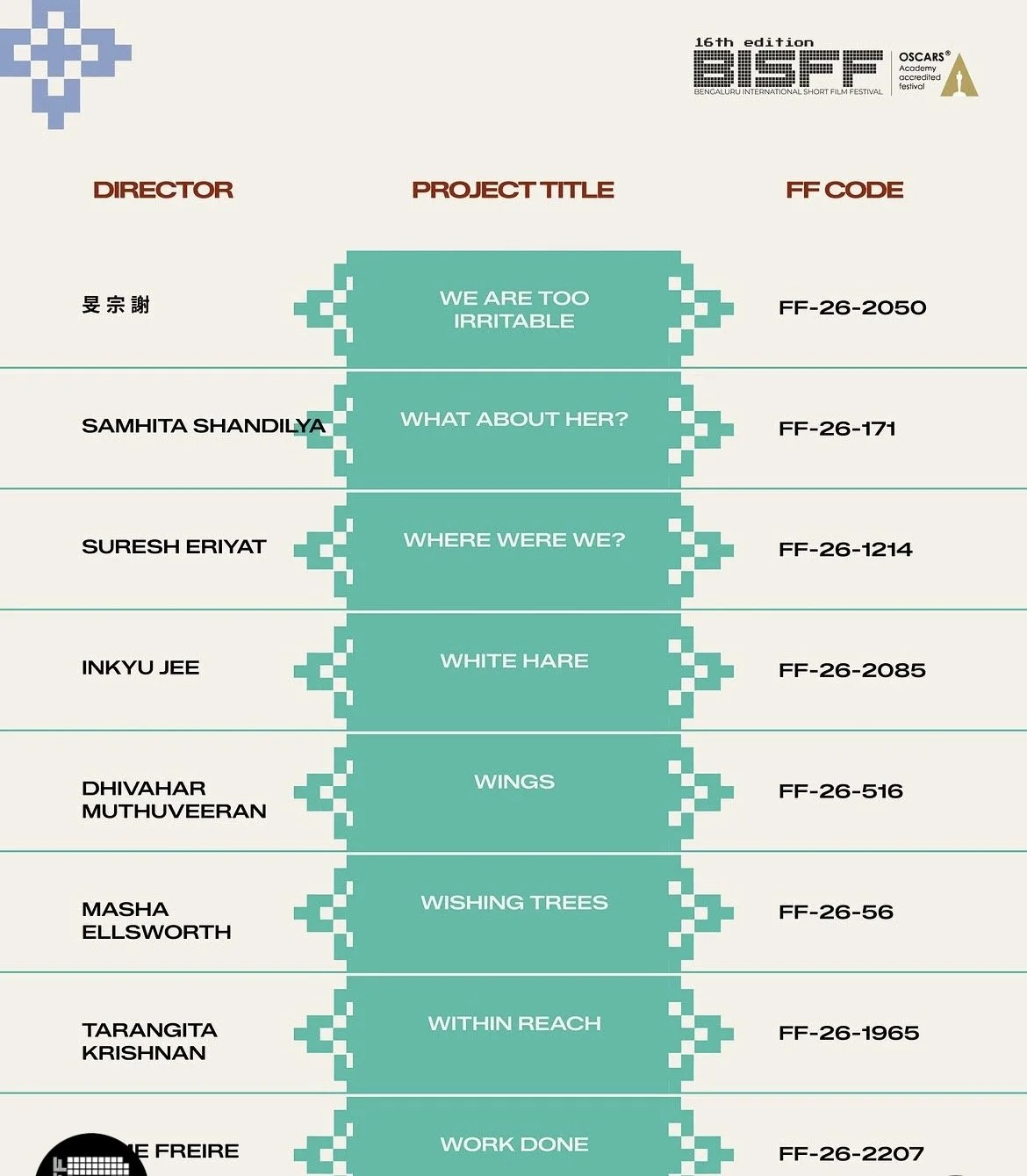 WISHING TREES Selected for BISFF 2026: The Hidden Life Behind the Film