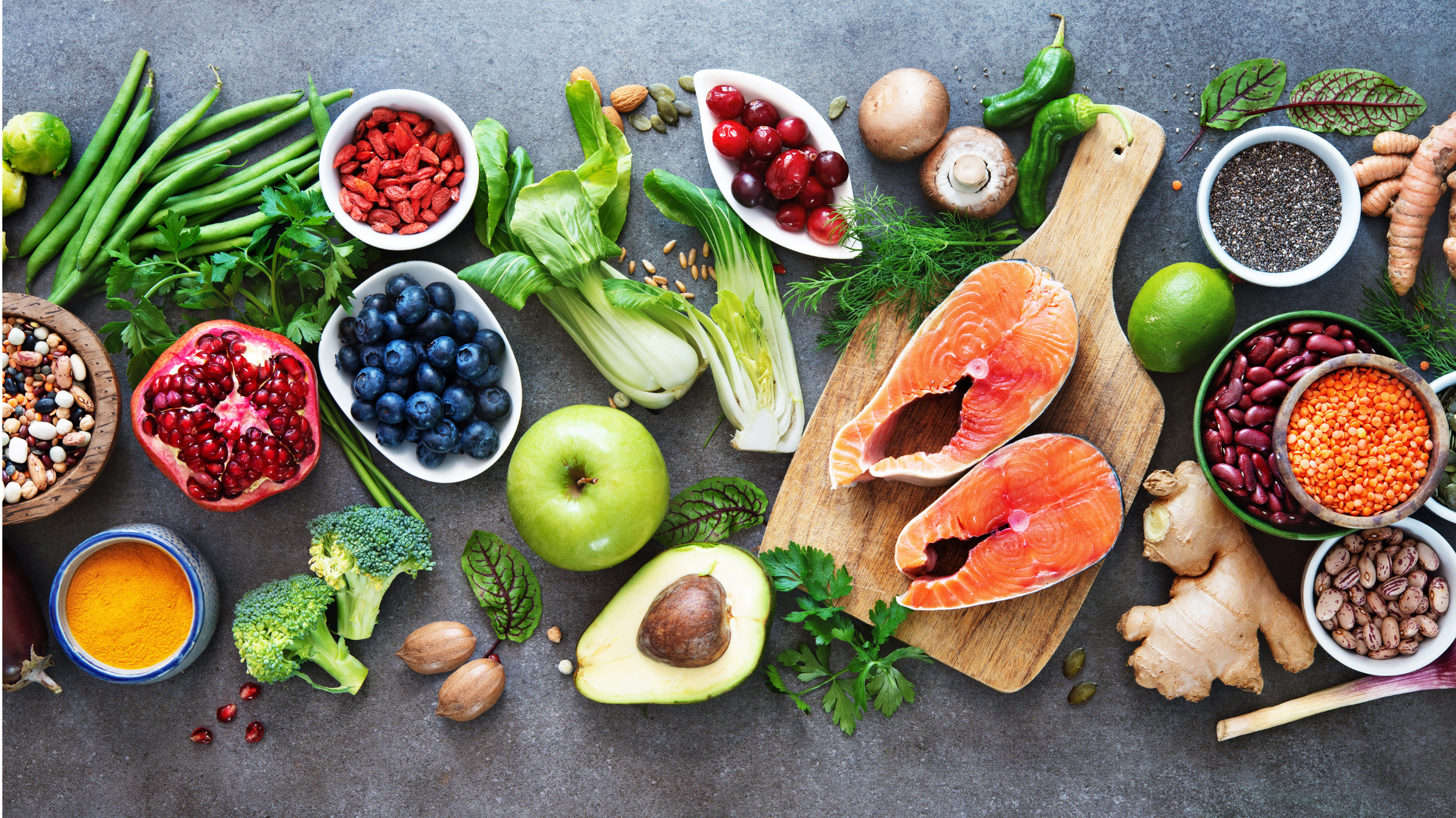 Nutrition Code von DAGWAH – der Baukasten für funktionale Ernährung zur praktischen Umsetzung wissenschaftlicher Erkenntnisse.