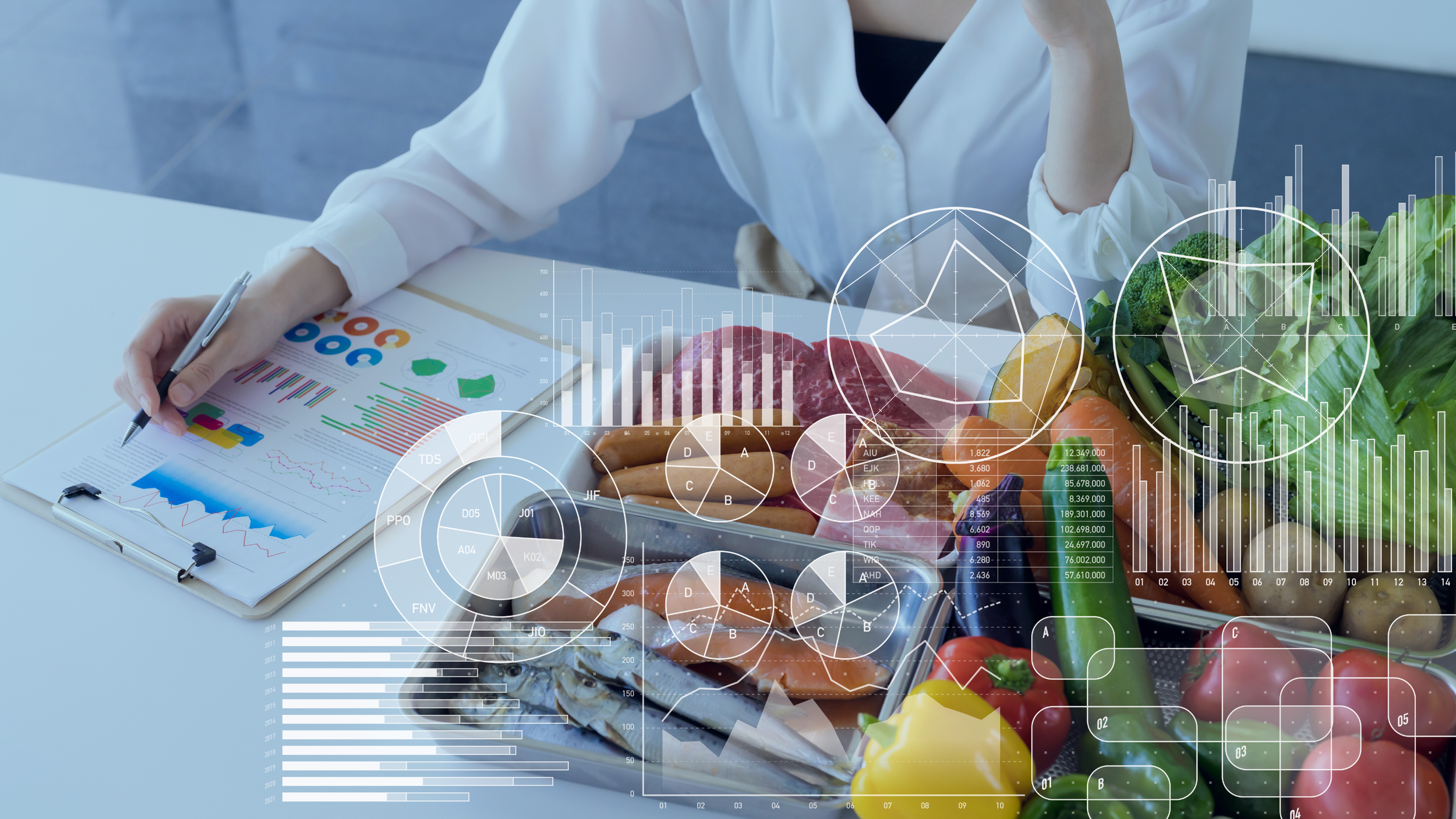 Evidenzbasierte Ernährung basiert auf der systematischen Bewertung wissenschaftlicher Evidenz für fundierte Ernährungsentscheidungen.