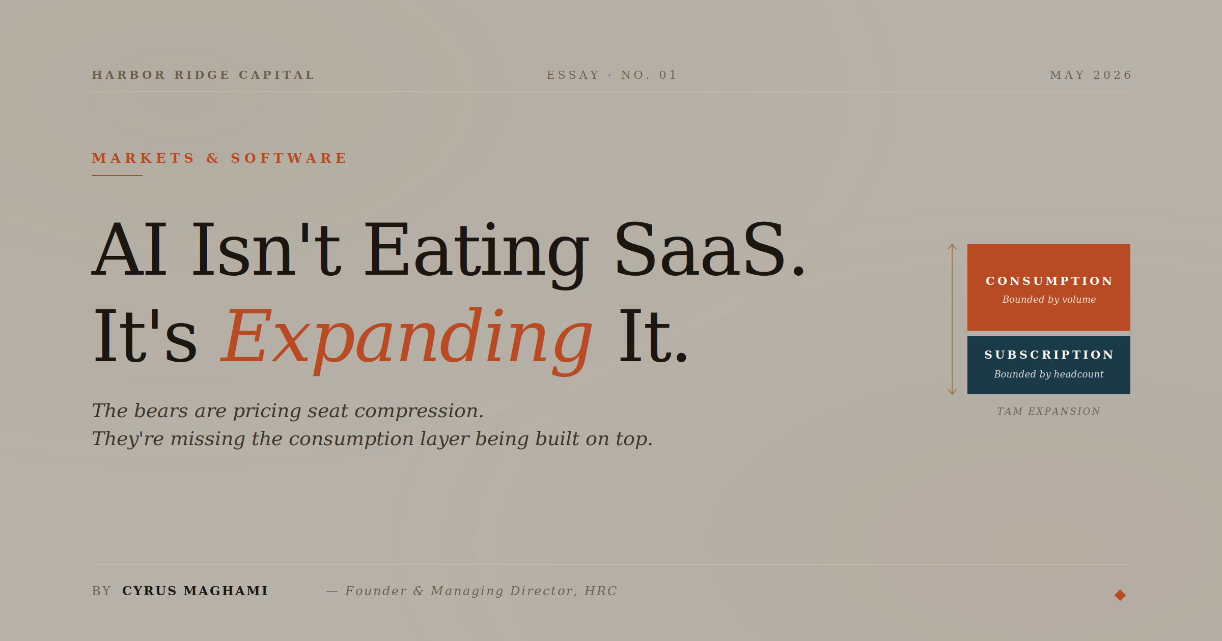 AI Isn't Eating SaaS. It's Expanding It.