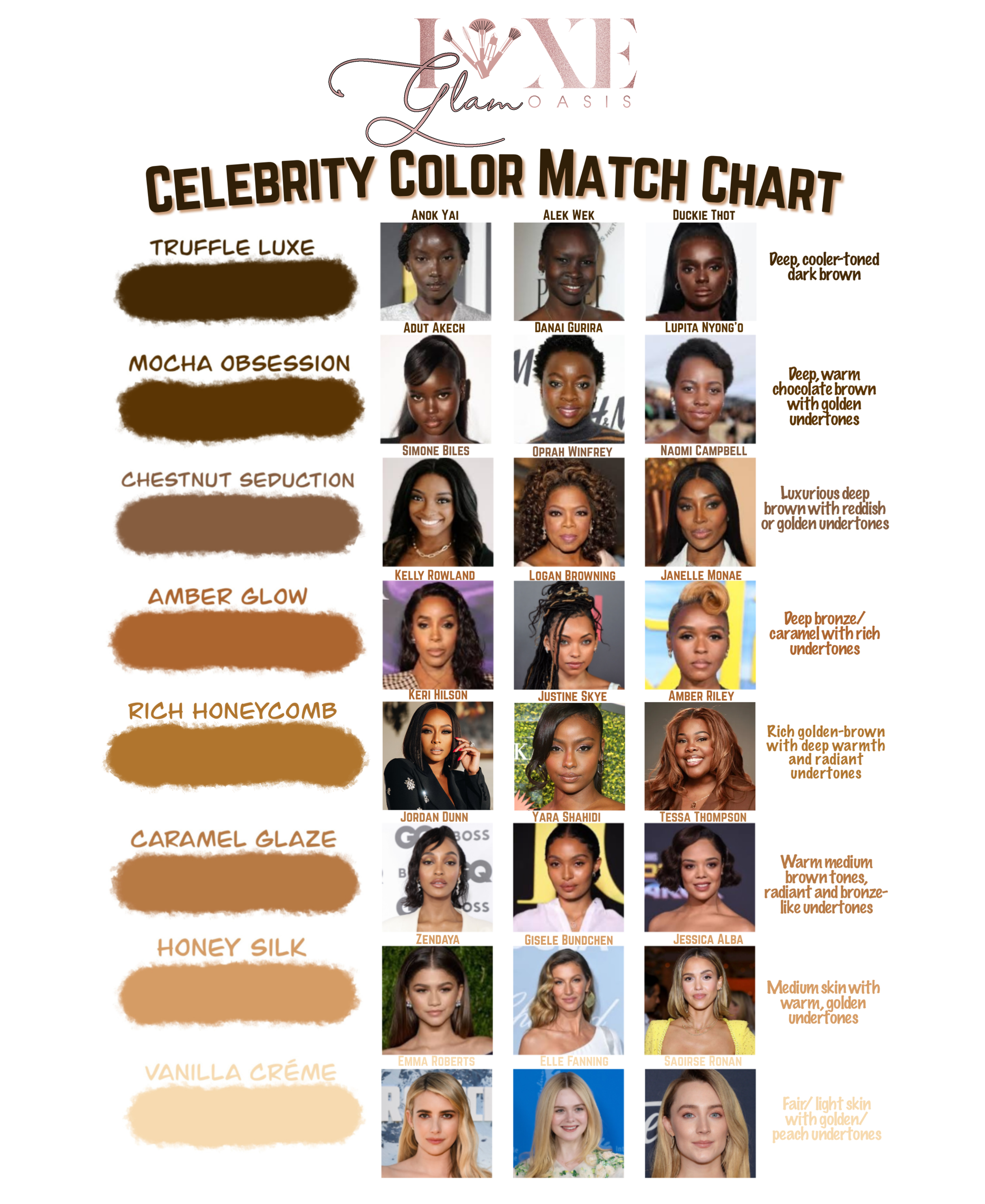 Color Chart