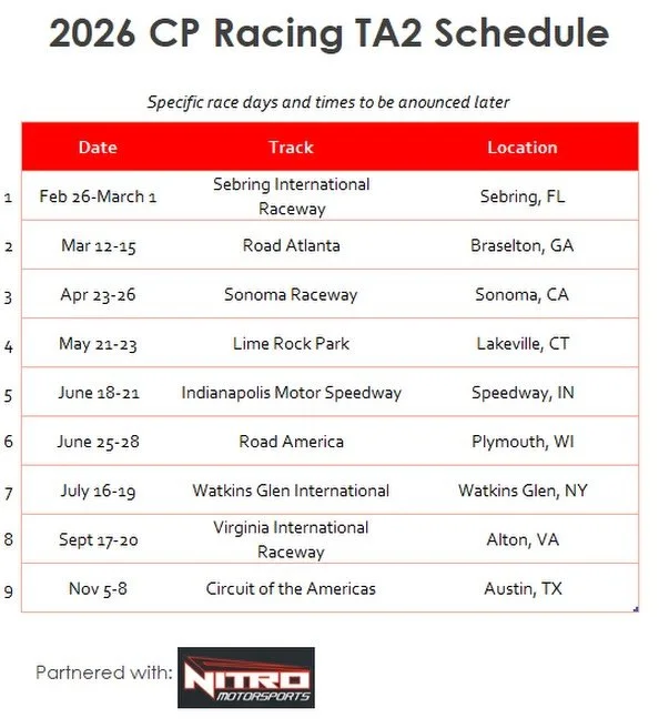 We are back in TA2 Pro/Am for 2026!  Excited to work with @racenitro again and build on the progress we made this season.