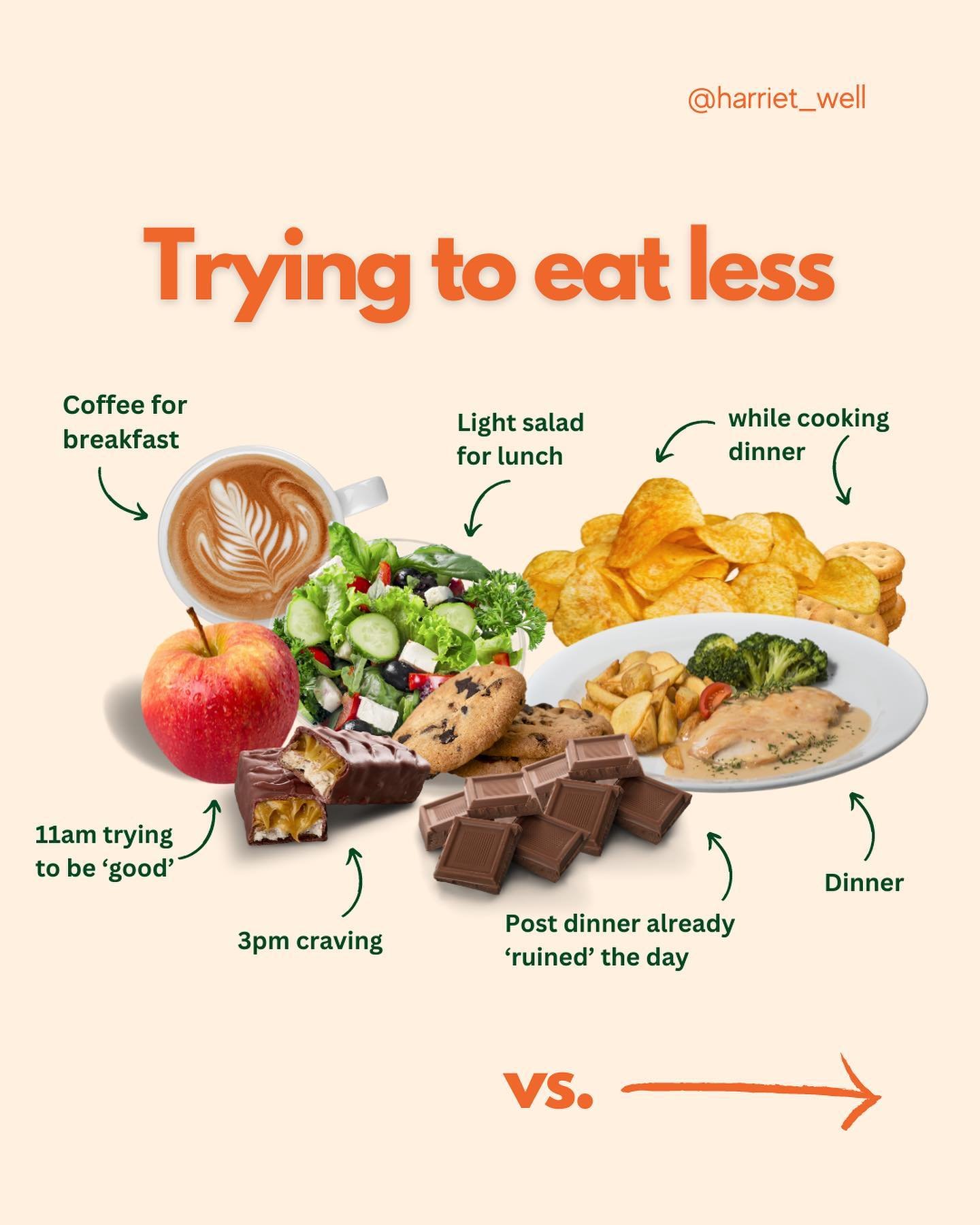 Constantly trying to eat less vs. Implementing regular eating! 🍽️ Swipe to notice the difference ➡️

Regular eating can truly be a game-changer! 💥 It&rsquo;s something I often work on with my clients because, let&rsquo;s be honest, it&rsquo;s not j