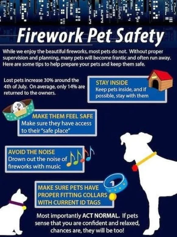 Fireworks + Dogs = Stress 🐶💥
If your dog has a fear of fireworks, now&rsquo;s the time to prepare!

Please contact us by Wednesday if your pet needs medication or calming support for the upcoming celebrations.
We want everyone&mdash;including your 