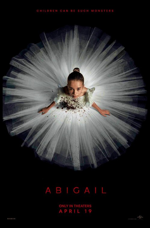 ABIGAIL (2024) — When To Stream