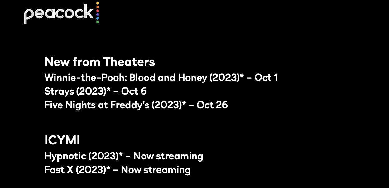 Five Nights at Freddy's' will reportedly release on Peacock a day early.  Peacock's app now lists the release date as October 26th rather than the  27th. : r/boxoffice