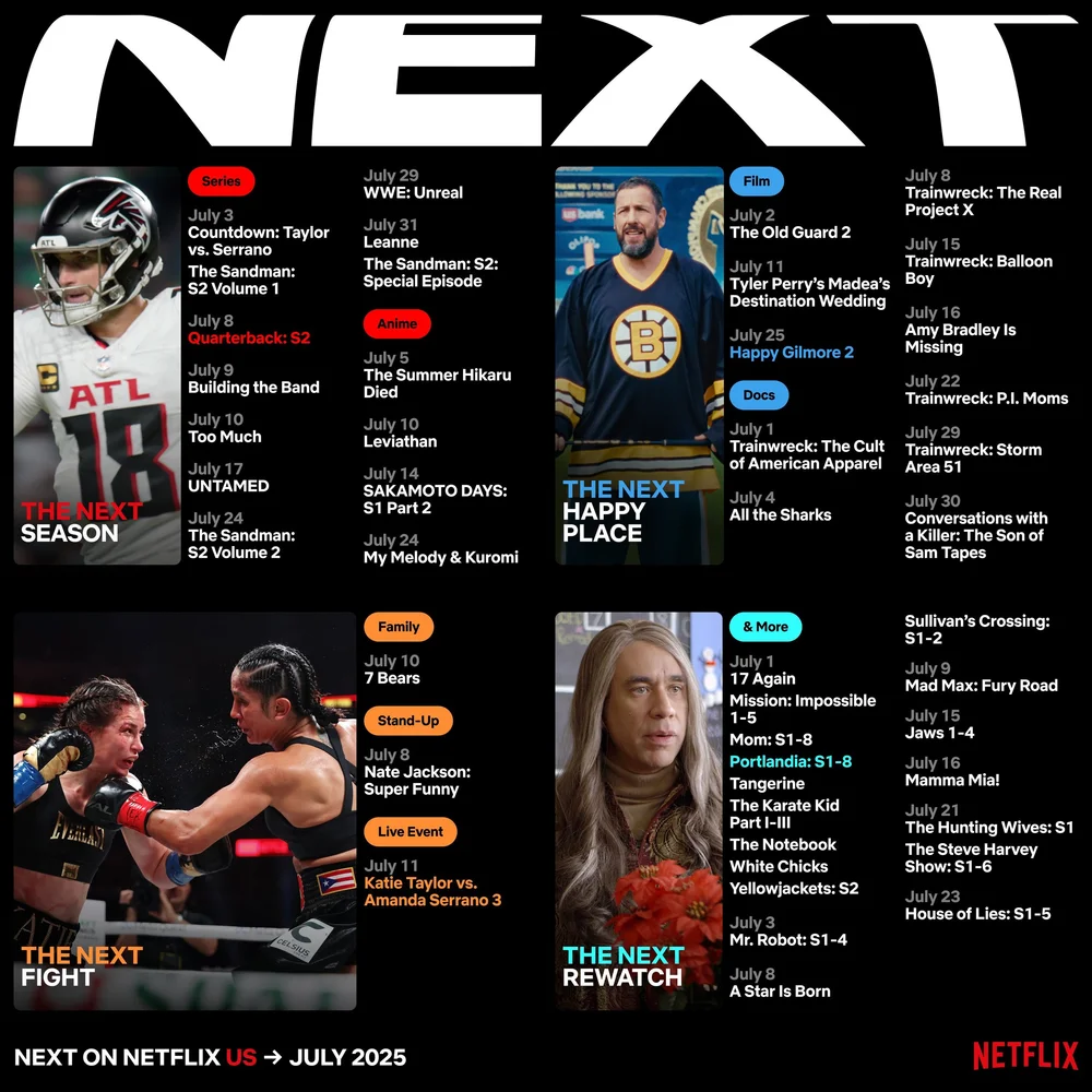 Here’s What’s Streaming on Netflix in July 2025 — When To Stream