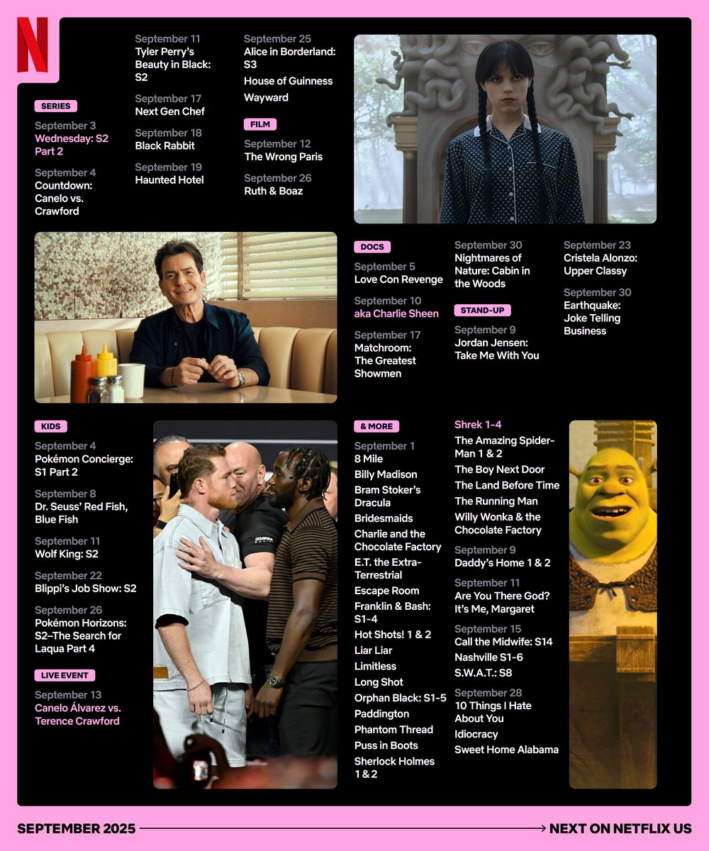 Here’s What’s Streaming on Netflix in September 2025 — When To Stream