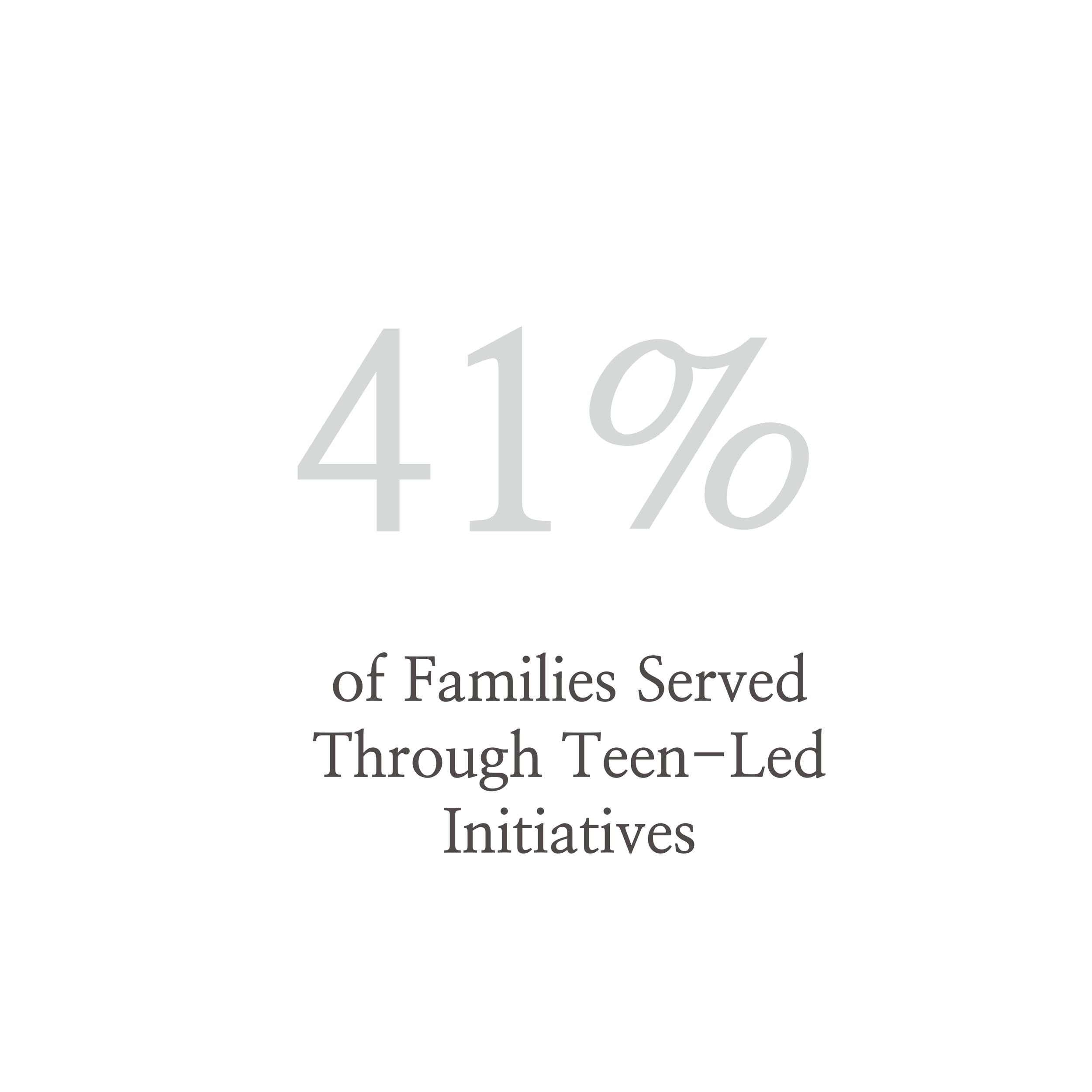 Profile Grid Blog (4).png