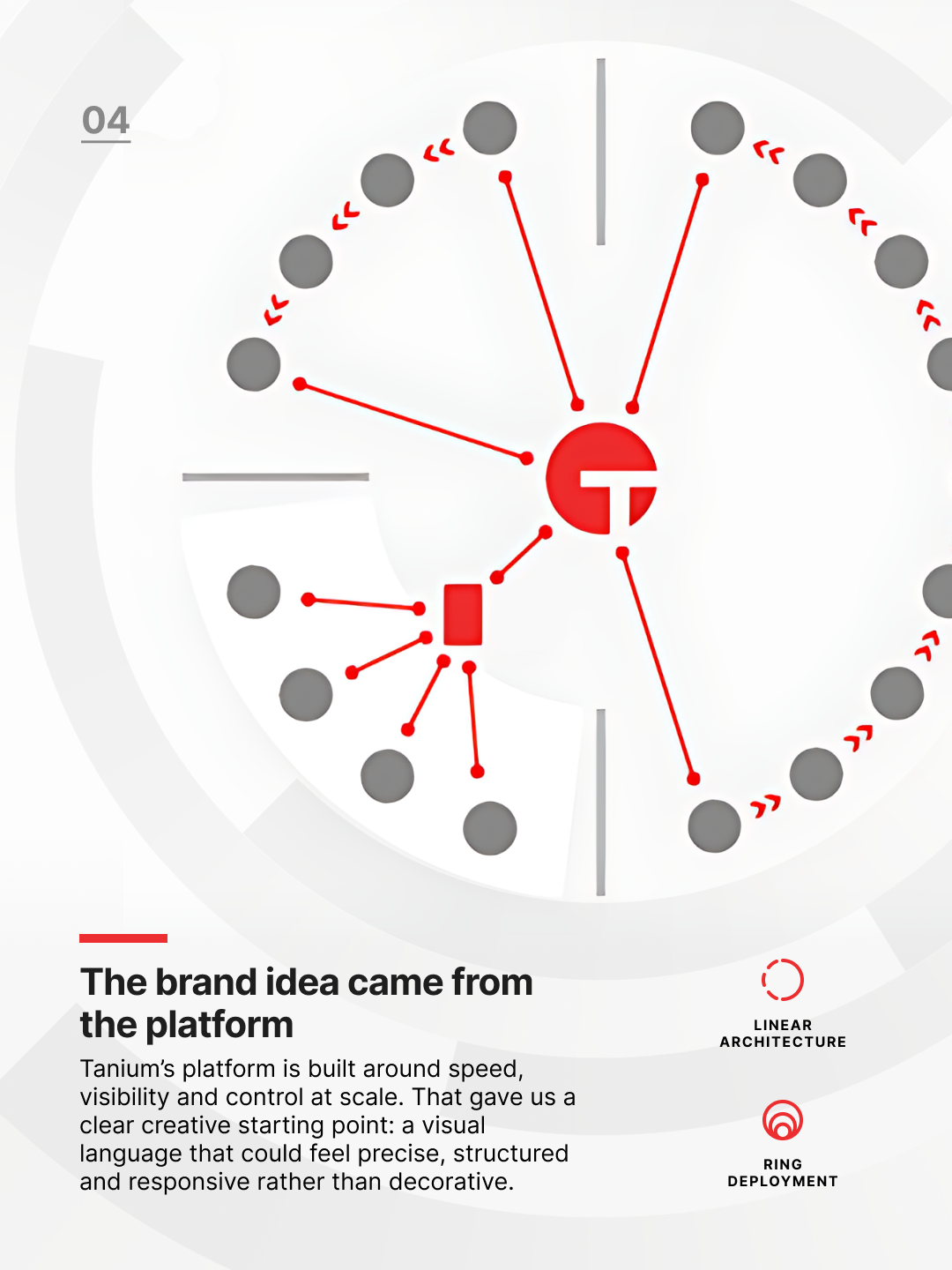 Tanium-04.png