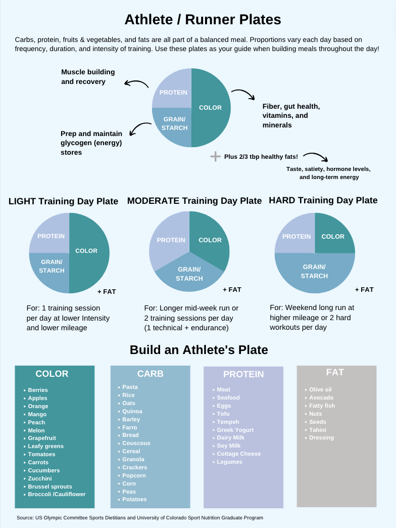 Screen Shot 2023-01-13 at 7.22.57 PM.png