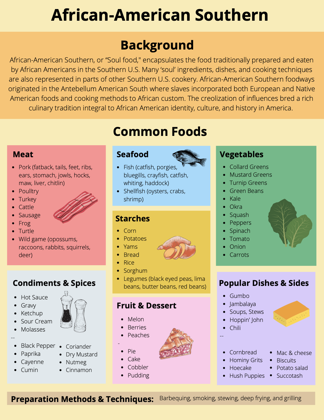 Screen Shot 2023-01-13 at 10.03.16 PM.png