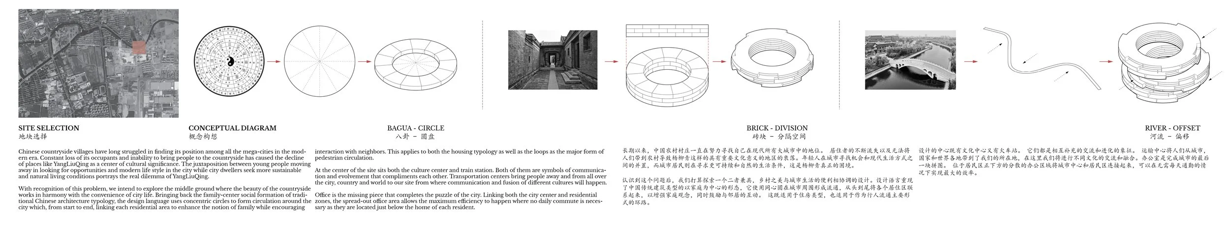 petite diagram.jpg
