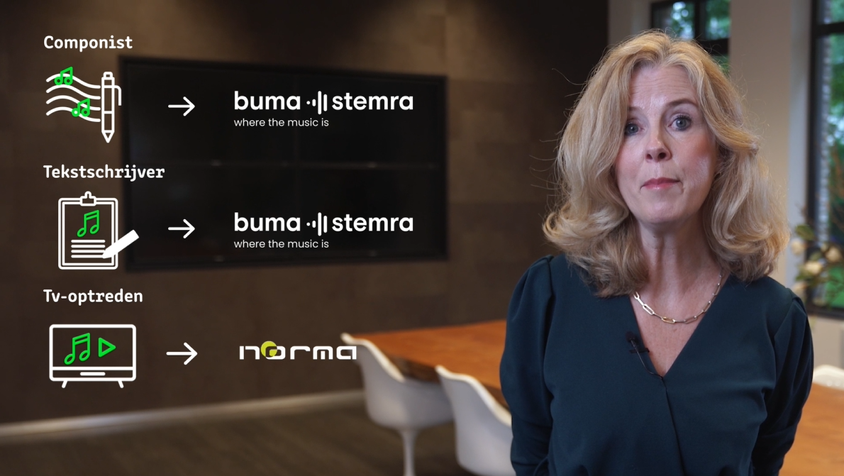 Erklärvideo: Rechteinhaber Sena, Buma und Stemra