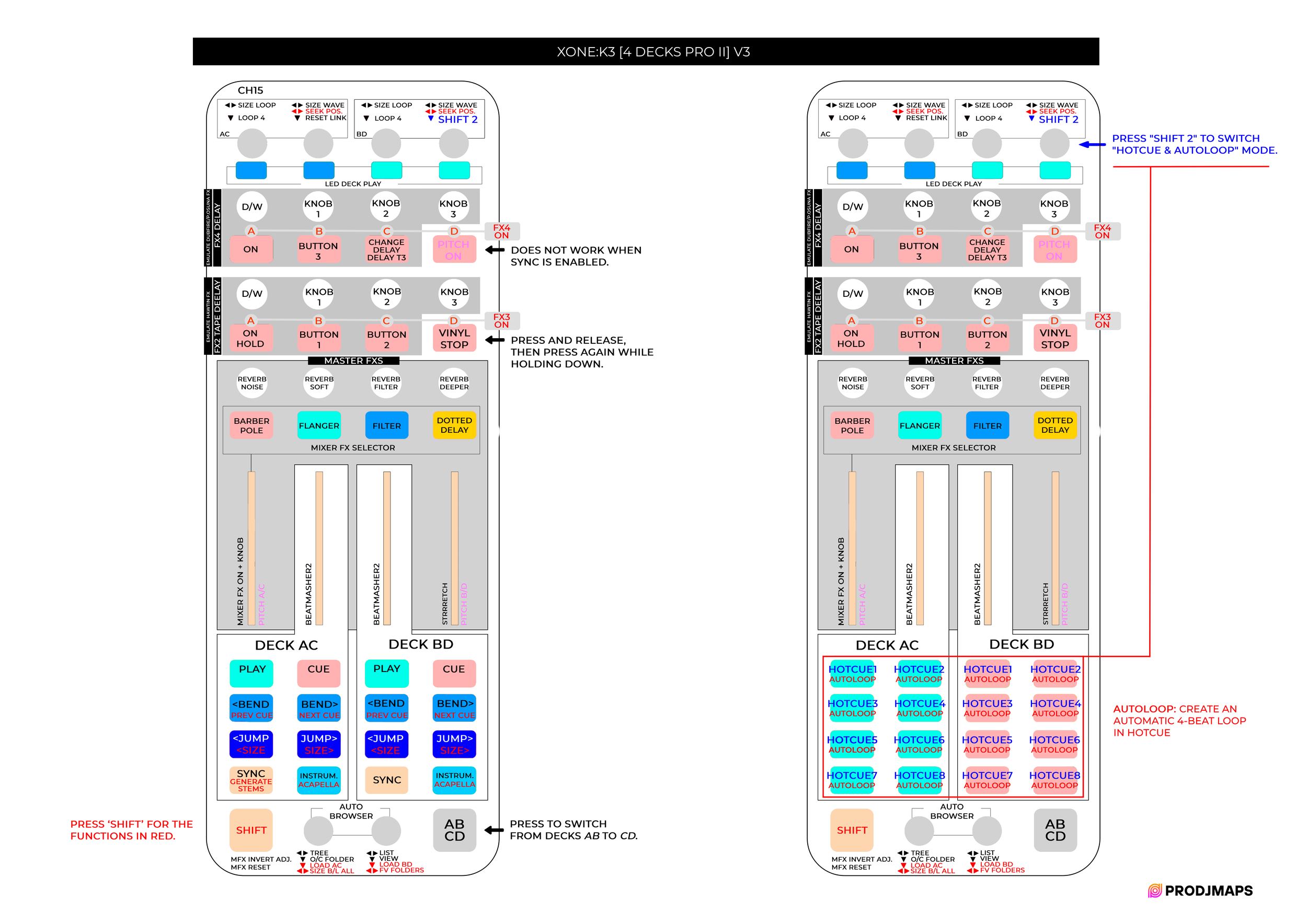 K3 4 DECKS PRO II v3.png