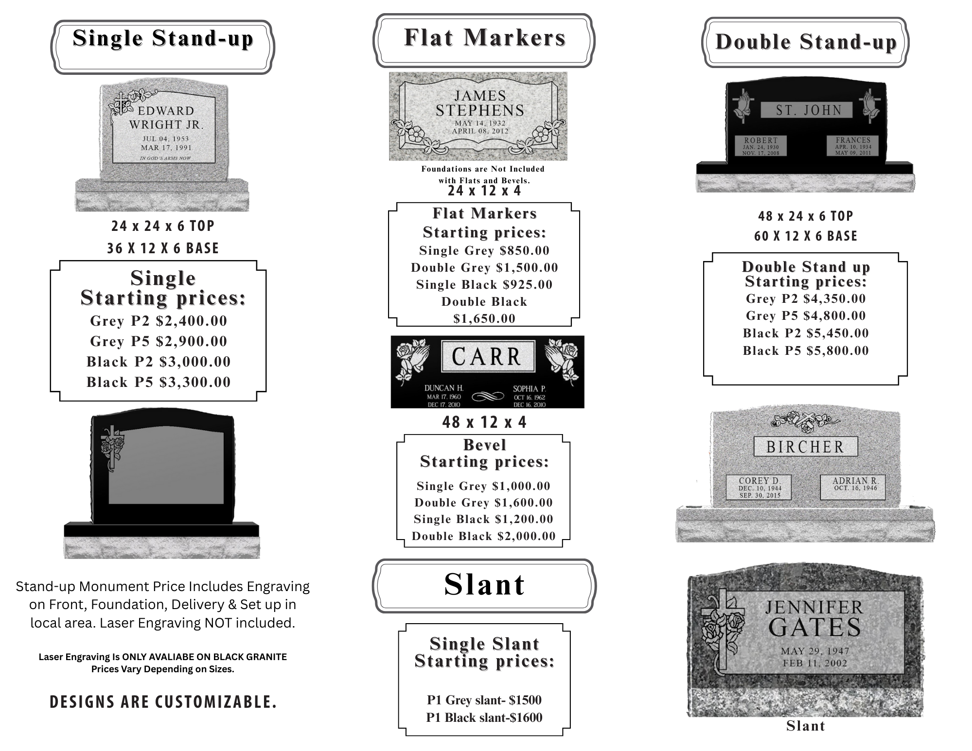 Diagram of different types of gravestone headstones with examples and descriptions, including upright, flat, and grave markers, with specific names and dates inscribed on each.