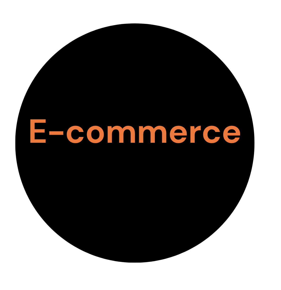 E-commerce.png