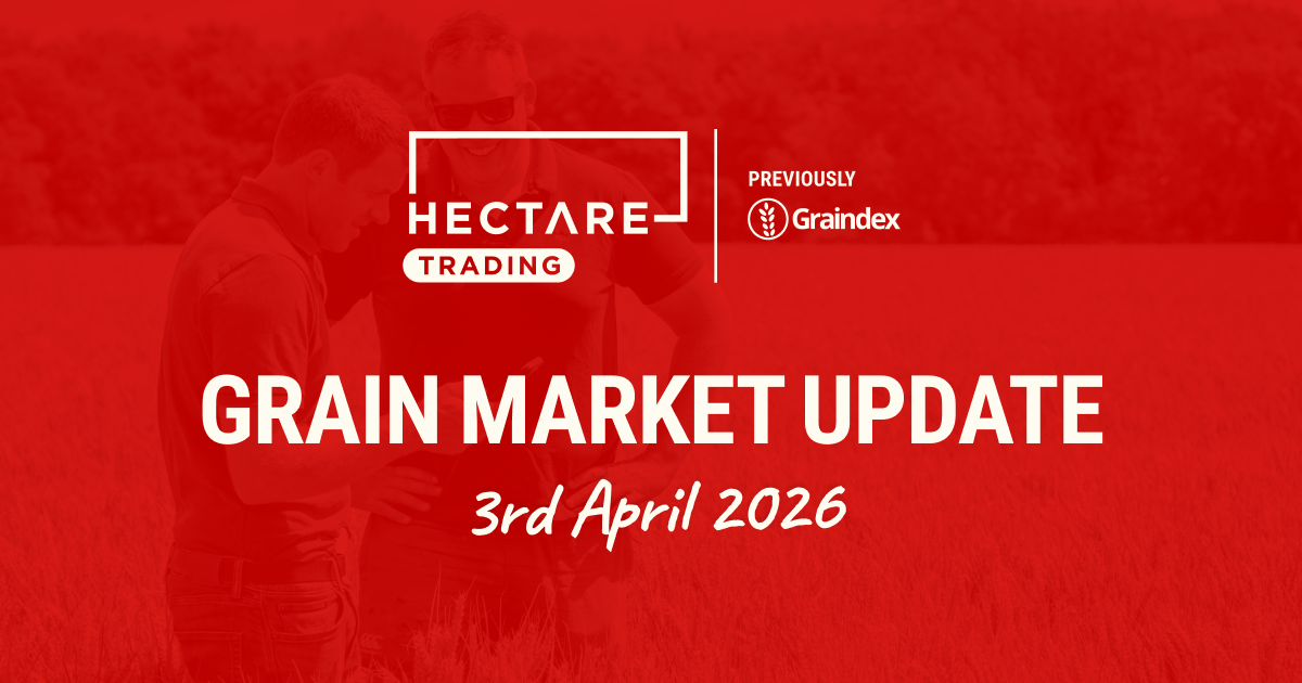 Markets remain cautious as geopolitics and costs apply pressure