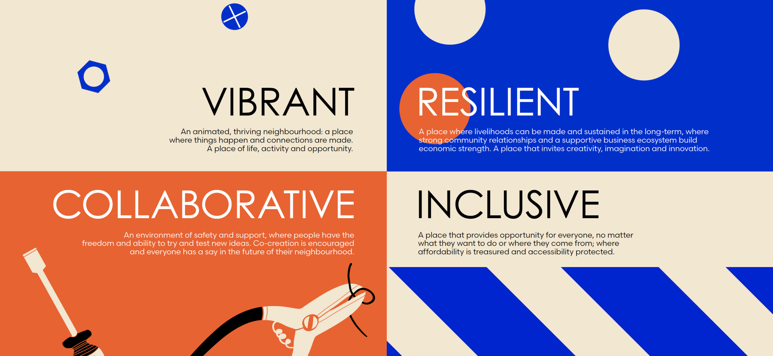 making high streets work